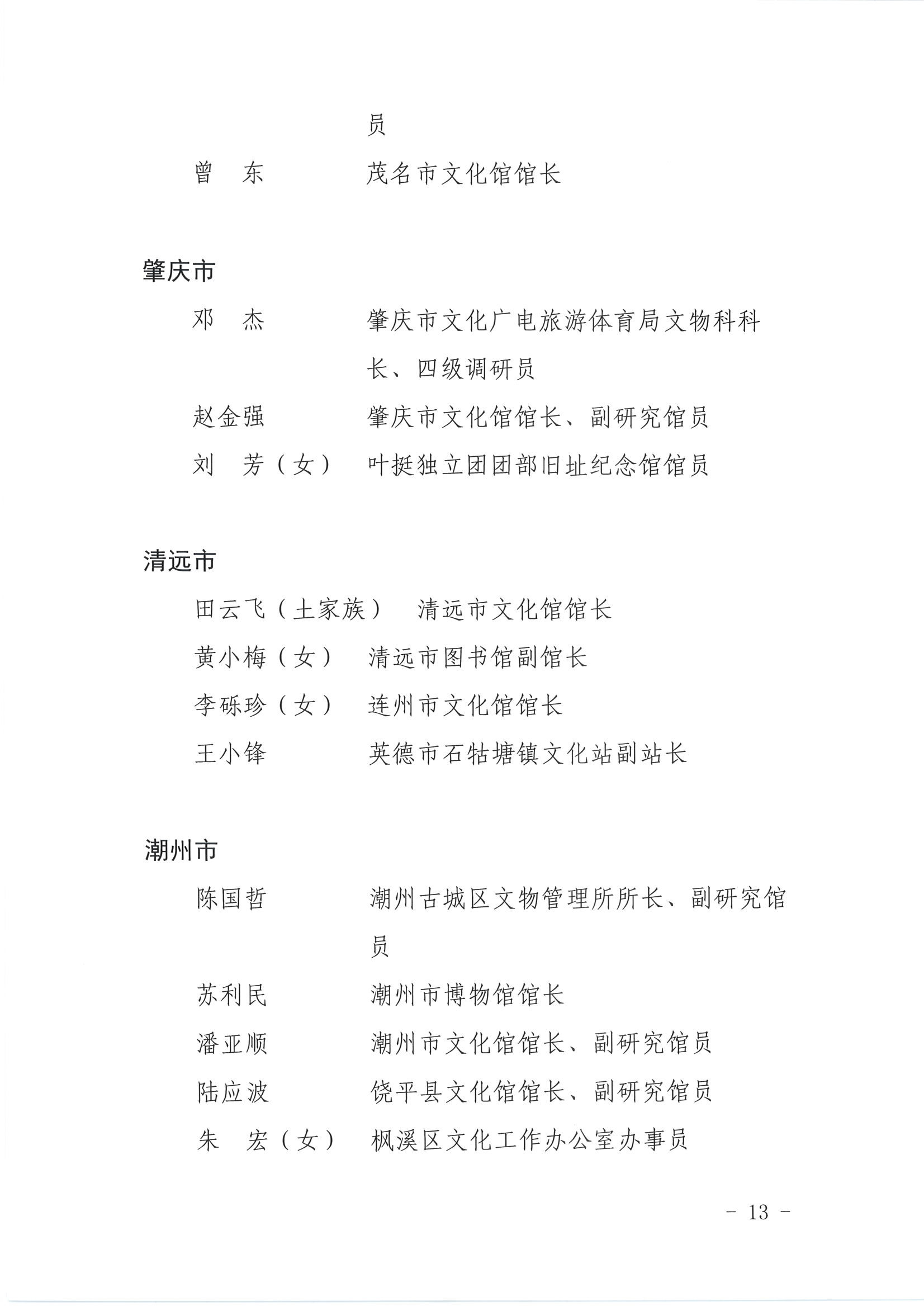 广东省人力资源和社会保障厅 VOID
关于表彰广东省文化和旅游工作先进集体和先进个人的决定_页面_13.jpg