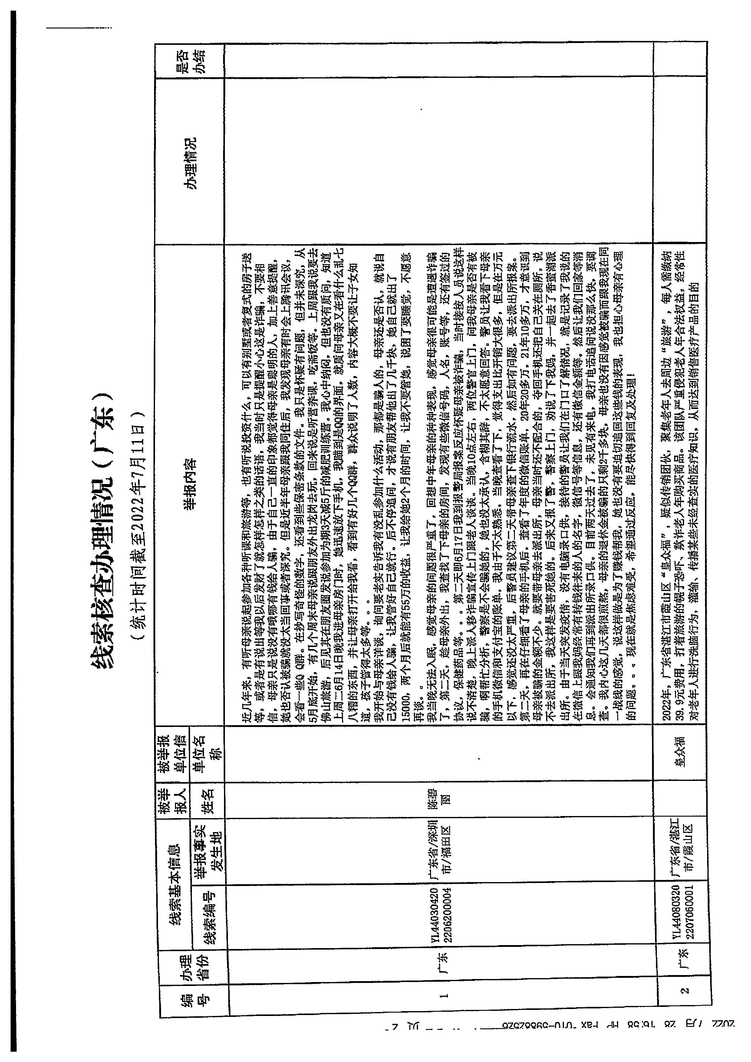 220729152811235080_VOID
转发文化和旅游部文化市场综合执法监督局关于立即推进有关线索核查办理进度的通知_页面_3.jpg