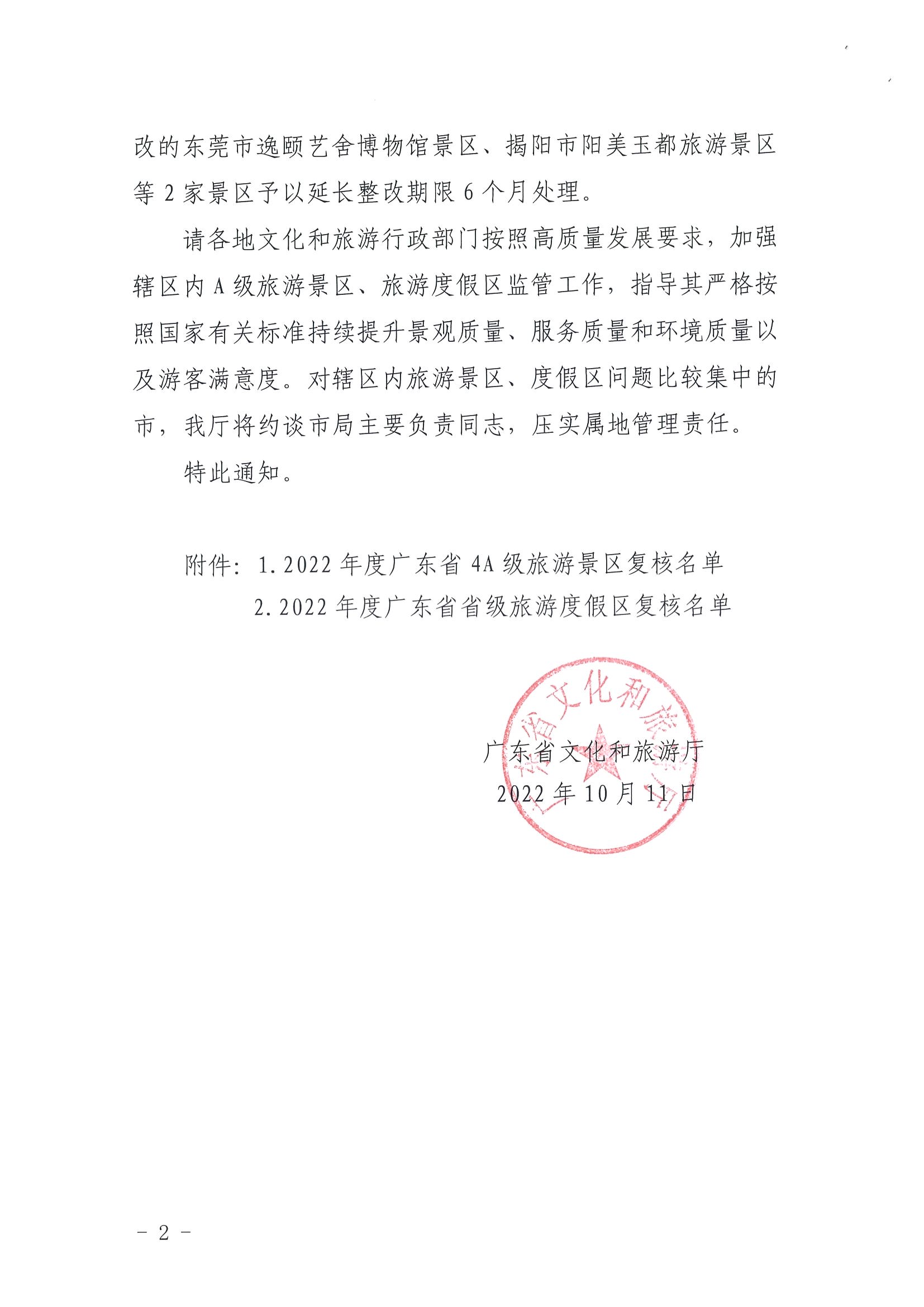 VOID
关于公布2022年4A级旅游景区、省级旅游度假区质量等级复核结果的通知_页面_2.jpg