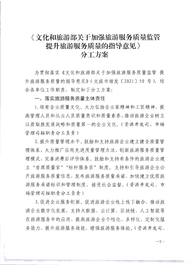 VOID
转发《文化和旅游部关于加强旅游服务质量监管提升旅游服务质量的指导意见》分工方案和2021年工作要点的通知_9.png