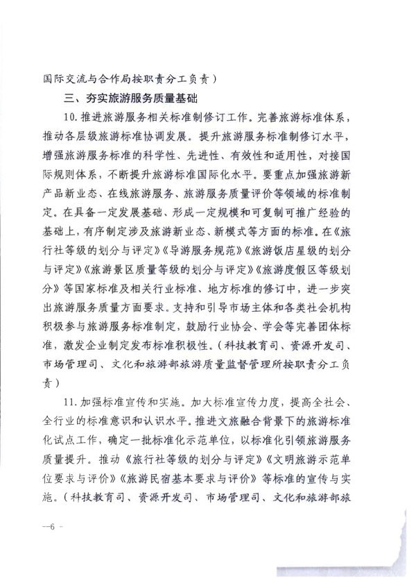VOID
转发《文化和旅游部关于加强旅游服务质量监管提升旅游服务质量的指导意见》分工方案和2021年工作要点的通知_12.png