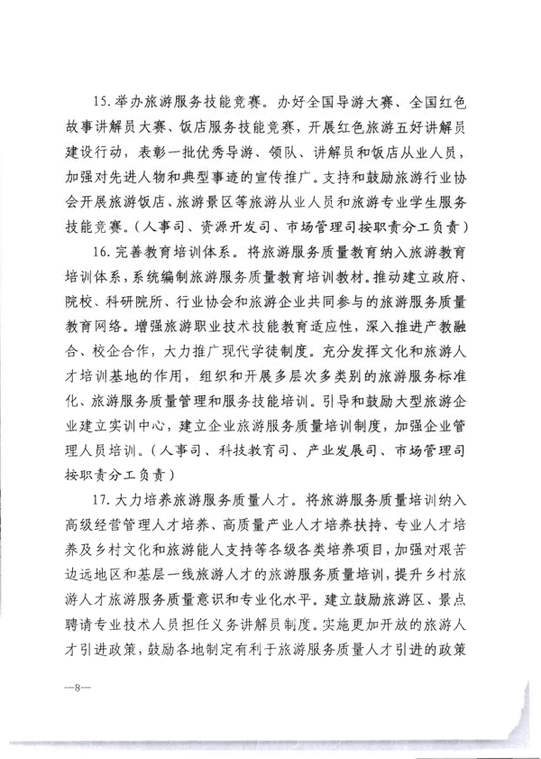 VOID
转发《文化和旅游部关于加强旅游服务质量监管提升旅游服务质量的指导意见》分工方案和2021年工作要点的通知_14.png