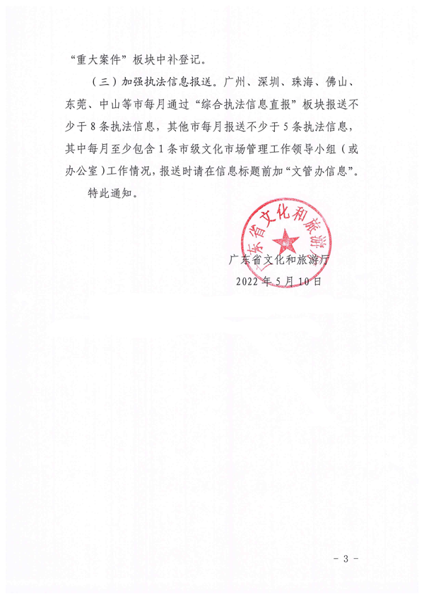 VOID
转发文化和旅游部办公厅关于进一步做好全国文化市场技术监管与服务平台推广应用工作的通知_3.png