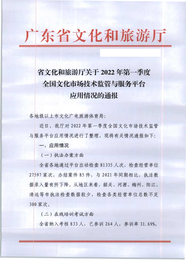 省文化和旅游厅关于2022年第一季度全国文化市场技术监管与服务平台应用情况的通报_1.png