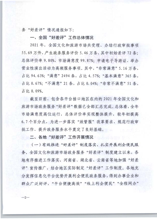 220325165130338460_VOID
转发文化和旅游部办公厅关于2021年文化和旅游市场政务服务“好差评”情况通报的通知_3.png