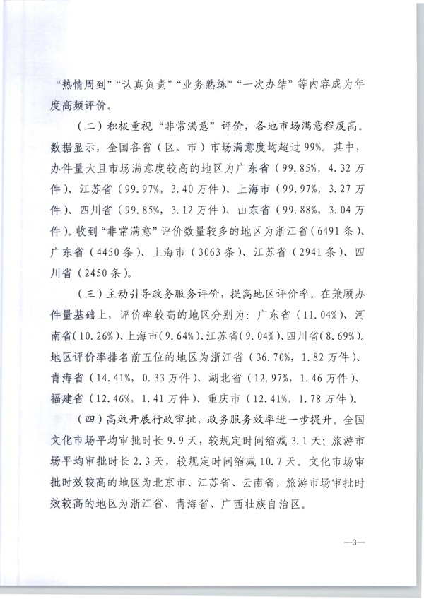 220325165130338460_VOID
转发文化和旅游部办公厅关于2021年文化和旅游市场政务服务“好差评”情况通报的通知_4.png