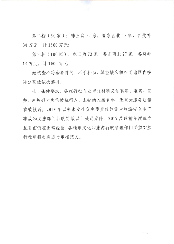 220712154131379420_VOID
关于报送重点纾困扶持企业名单的通知_5.png