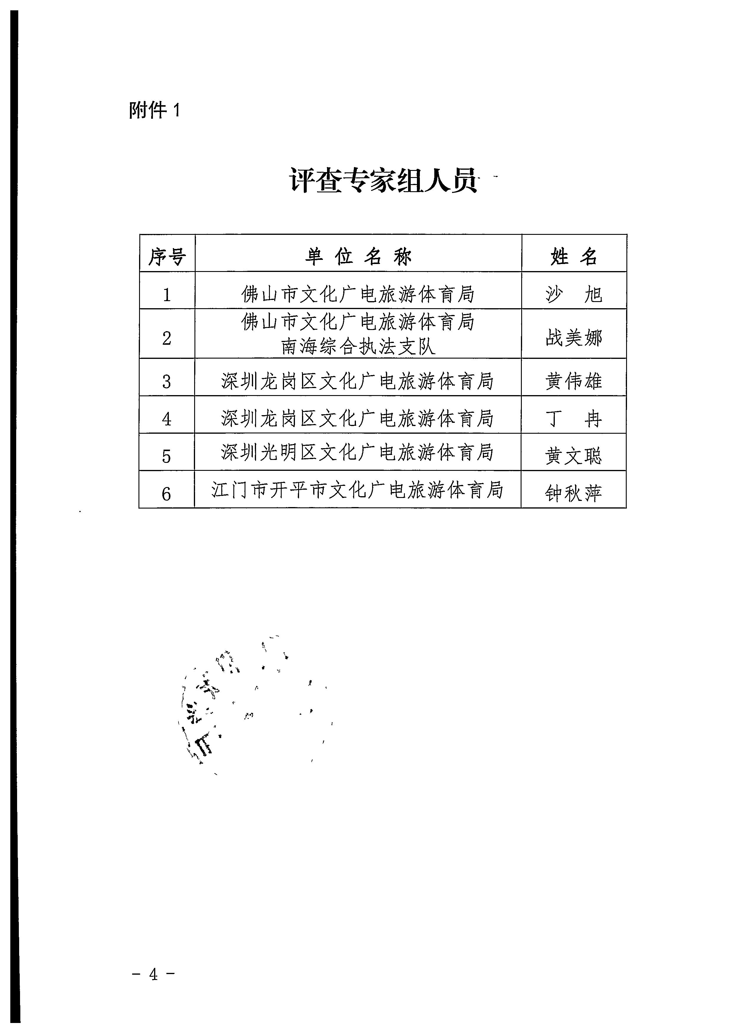 VOID
关于举办2022年全省文化市场综合行政执法案卷评查培训班的通知_页面_4.jpg