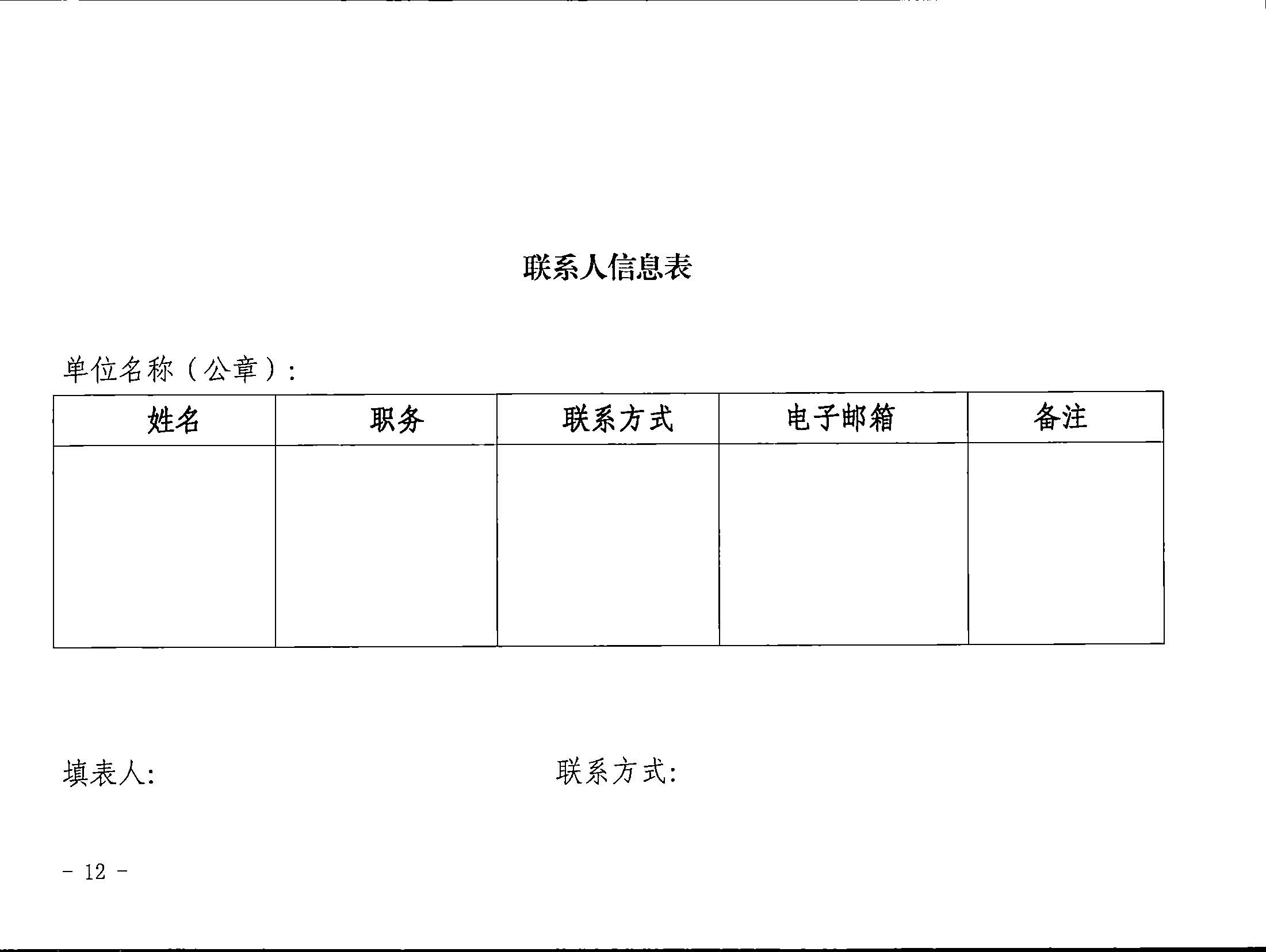 5.VOID
关于印发私设“景点”问题专项整治及加强“野景点”安全管理工作方案的通知_页面_12.jpg