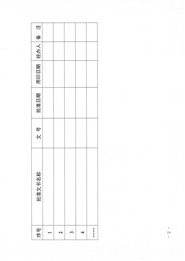 VOID
关于加强委托实施行政许可专用章使用管理的通知（粤VOID法[2022]42号）_12.png