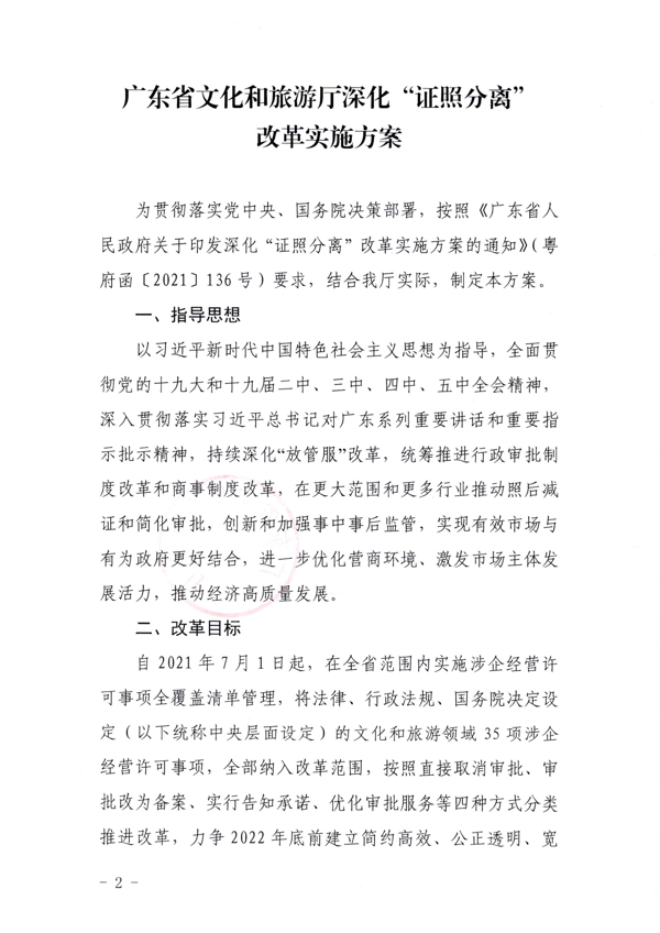 VOID
印发证照分离改革实施方案的通知_2.png
