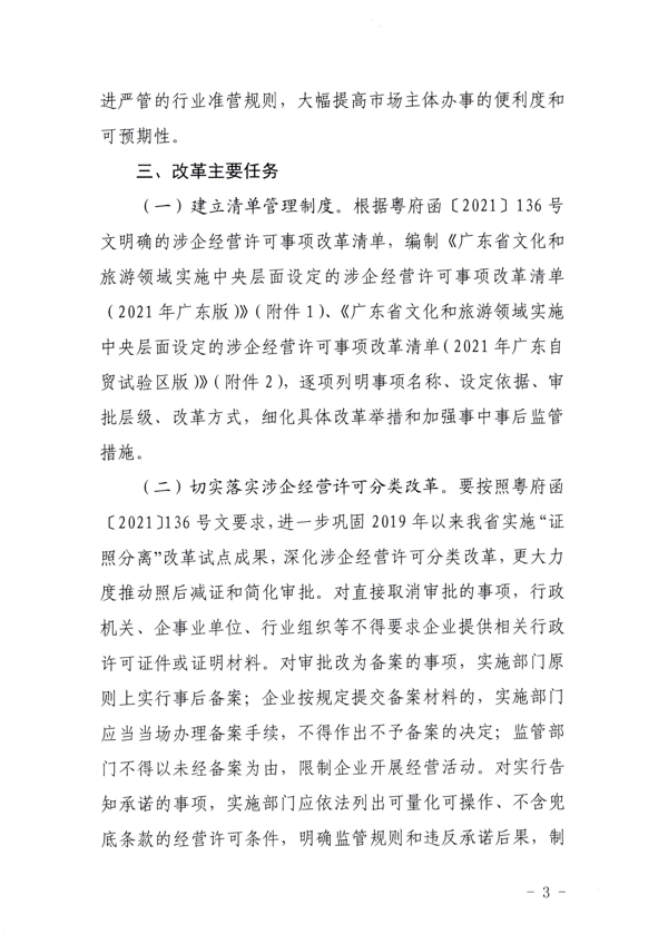 VOID
印发证照分离改革实施方案的通知_3.png