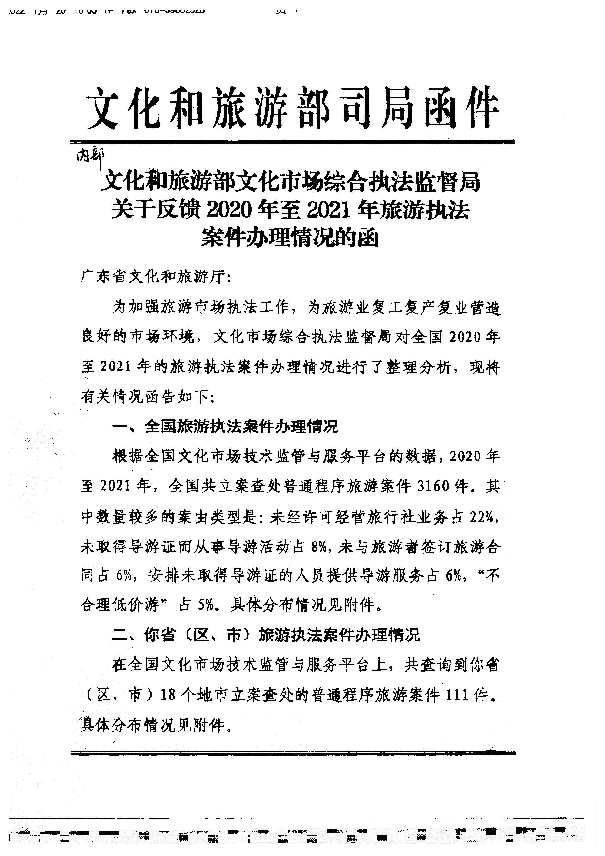 VOID
转发文化和旅游部文化市场综合执法监督局关于反馈2020年至2021年旅游执法案件办理情况的通知_页面_3.jpg