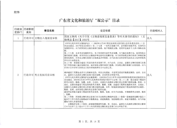 省文化和旅游厅关于报送双公示目录的函_2.png