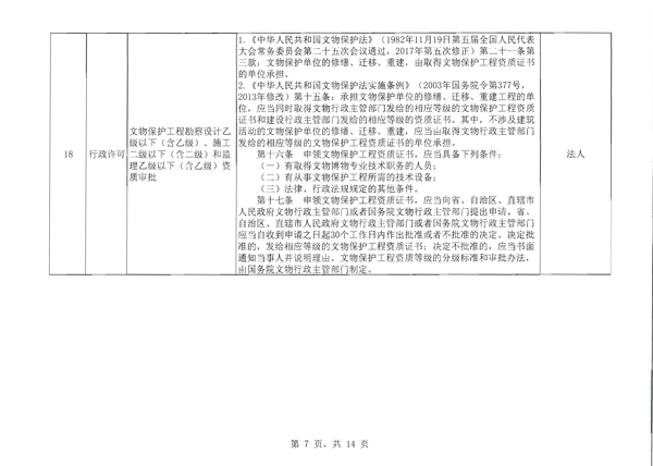 省文化和旅游厅关于报送双公示目录的函_8.png