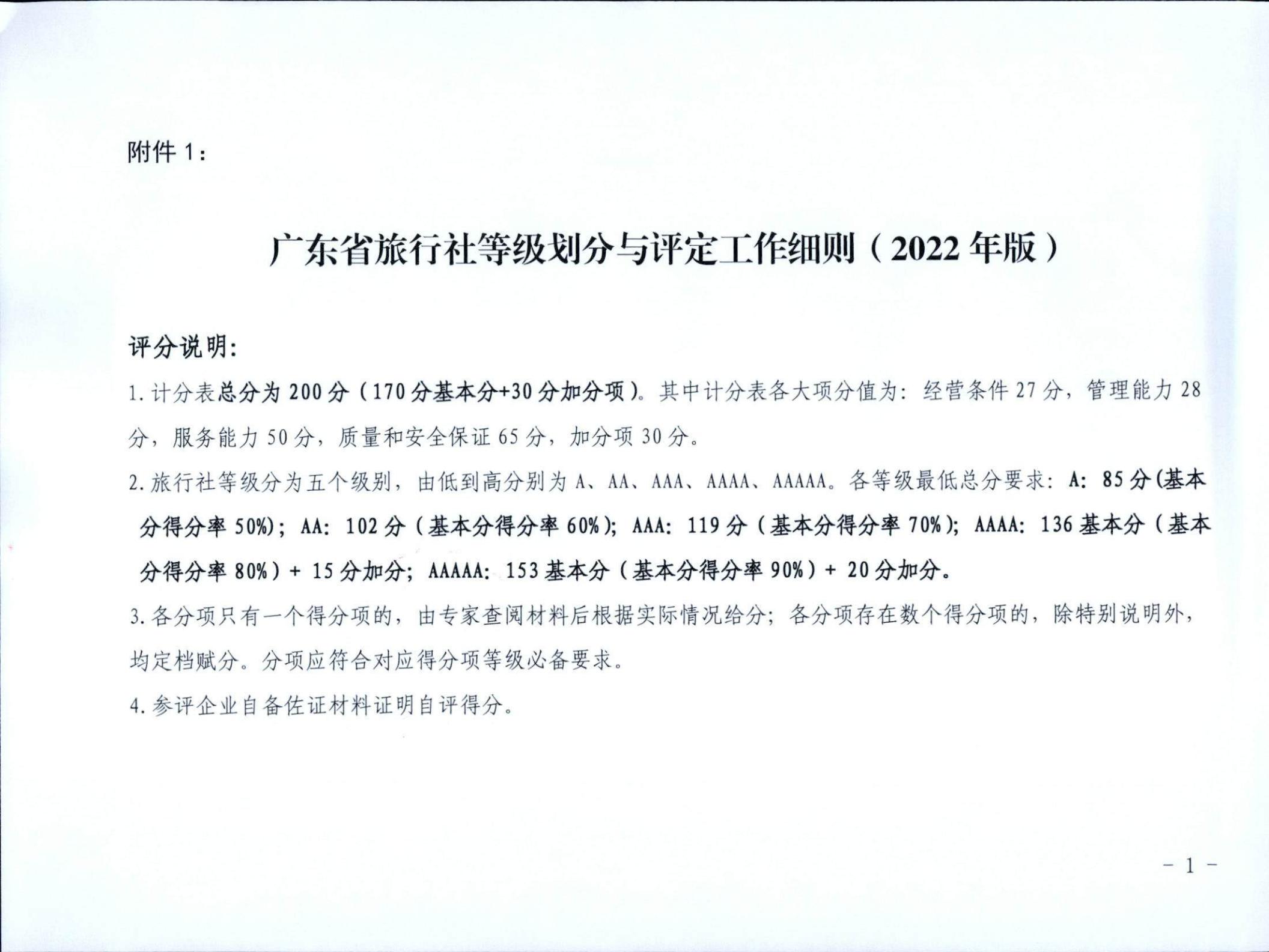 221031161120746180_VOID
关于印发广东省旅行社等级划分与评定工作细则（2022年版）的通知_02.jpg