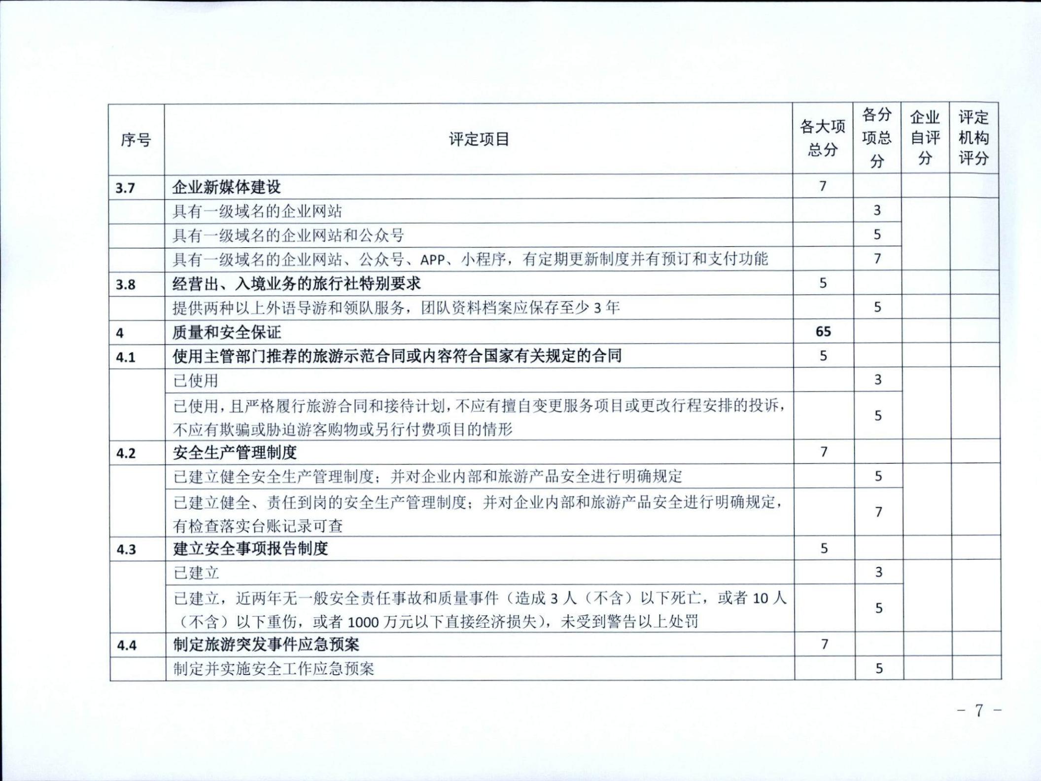 221031161120746180_VOID
关于印发广东省旅行社等级划分与评定工作细则（2022年版）的通知_08.jpg