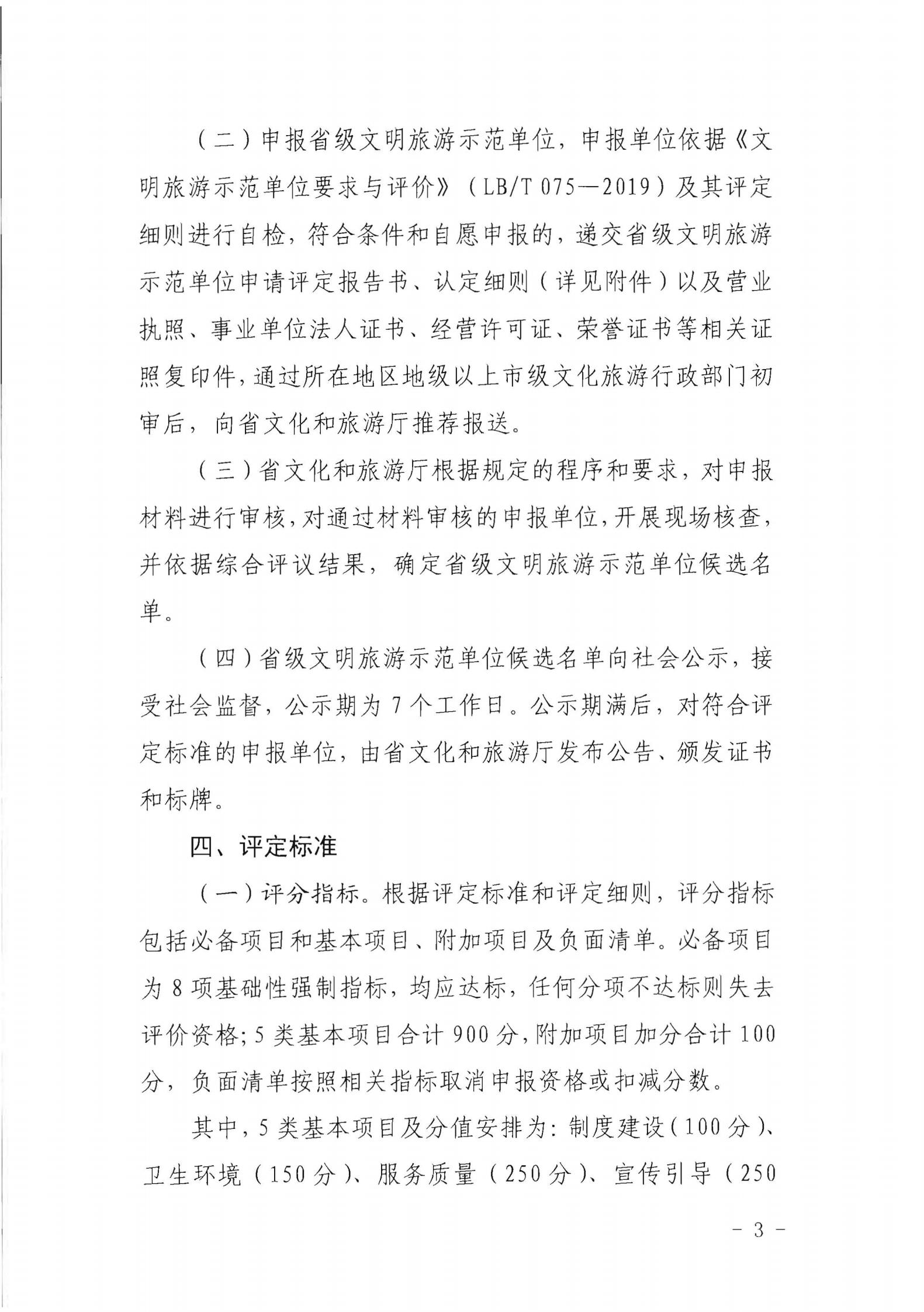 220323154504610080_VOID
关于开展首批省级文明旅游示范单位评定工作的通知_02.jpg