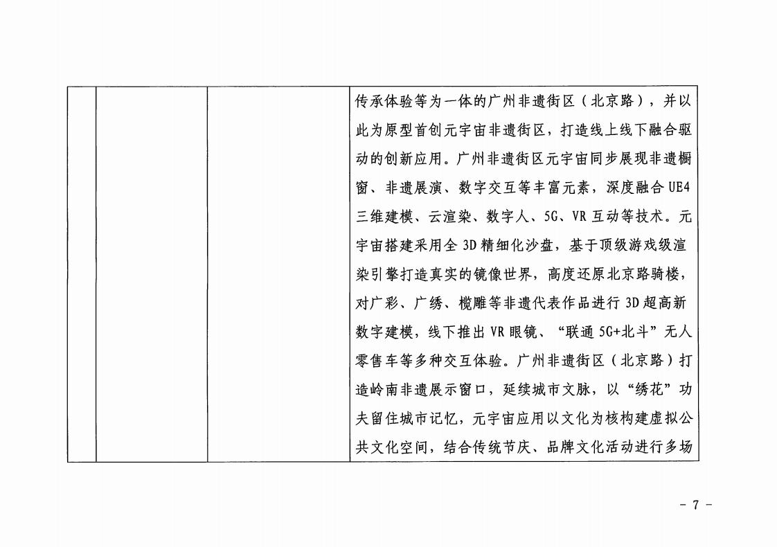 1.VOID
 广东省工业和信息化厅 关于印发2022年文化和旅游领域数字化应用典型案例的通知_06.jpg