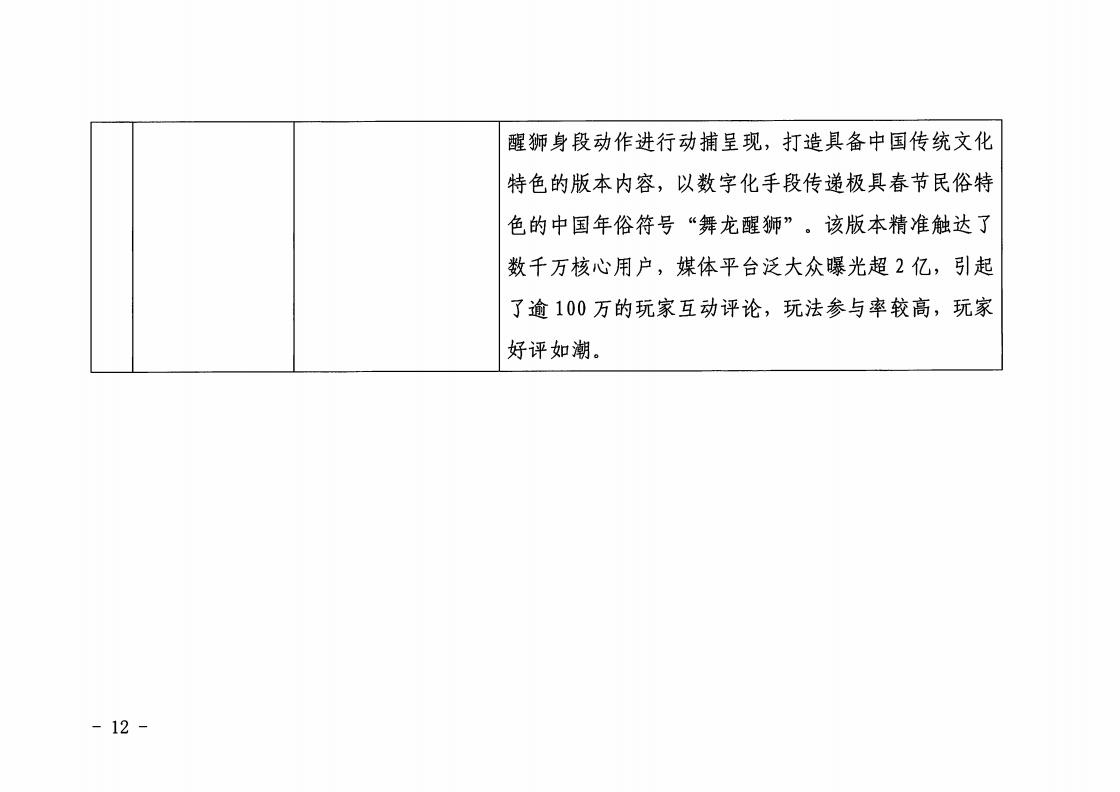 1.VOID
 广东省工业和信息化厅 关于印发2022年文化和旅游领域数字化应用典型案例的通知_11.jpg