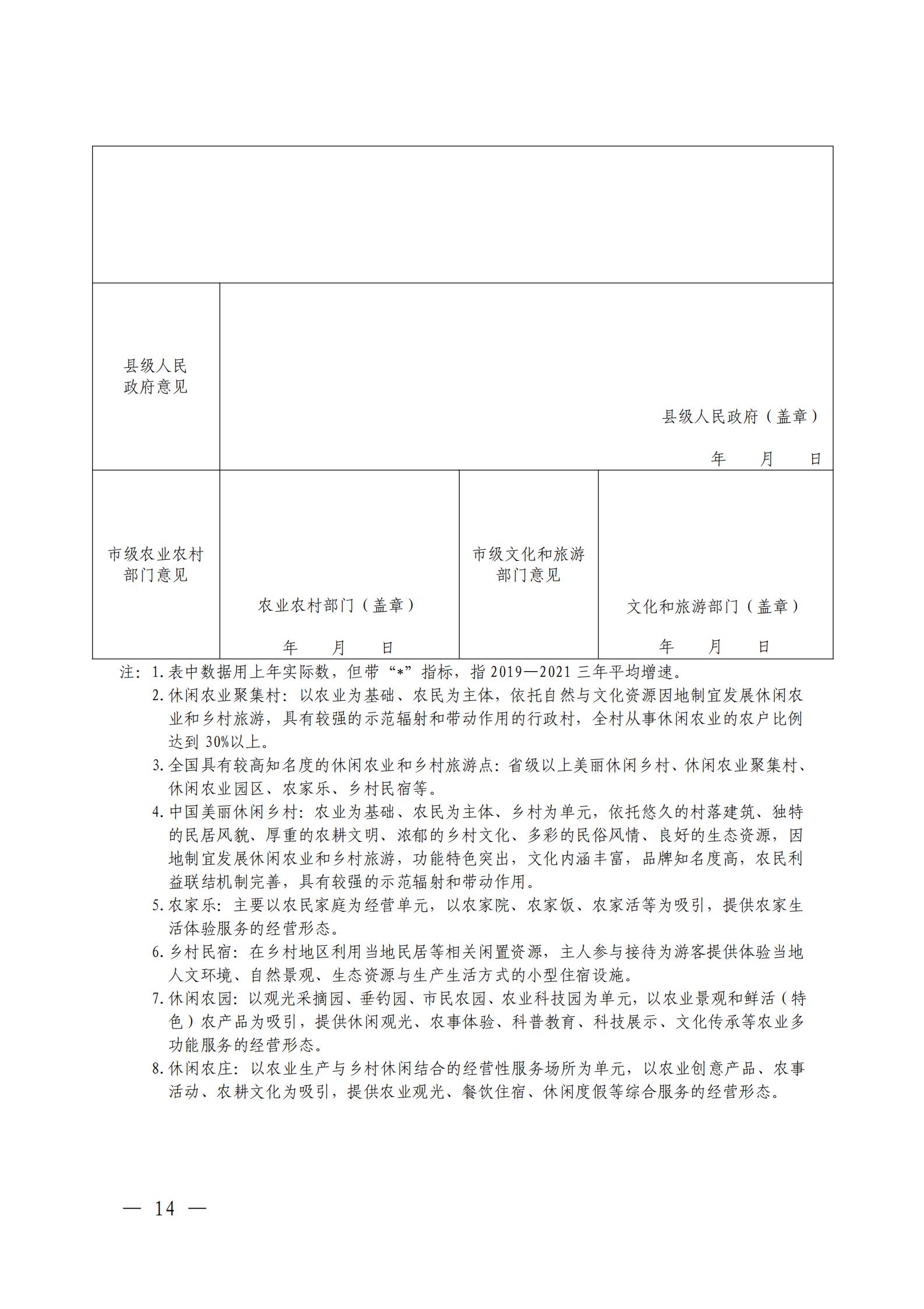 221117103646497060_广东省农业农村厅 VOID
关于开展省级休闲农业与乡村旅游示范单位认定工作的通知_13.jpg