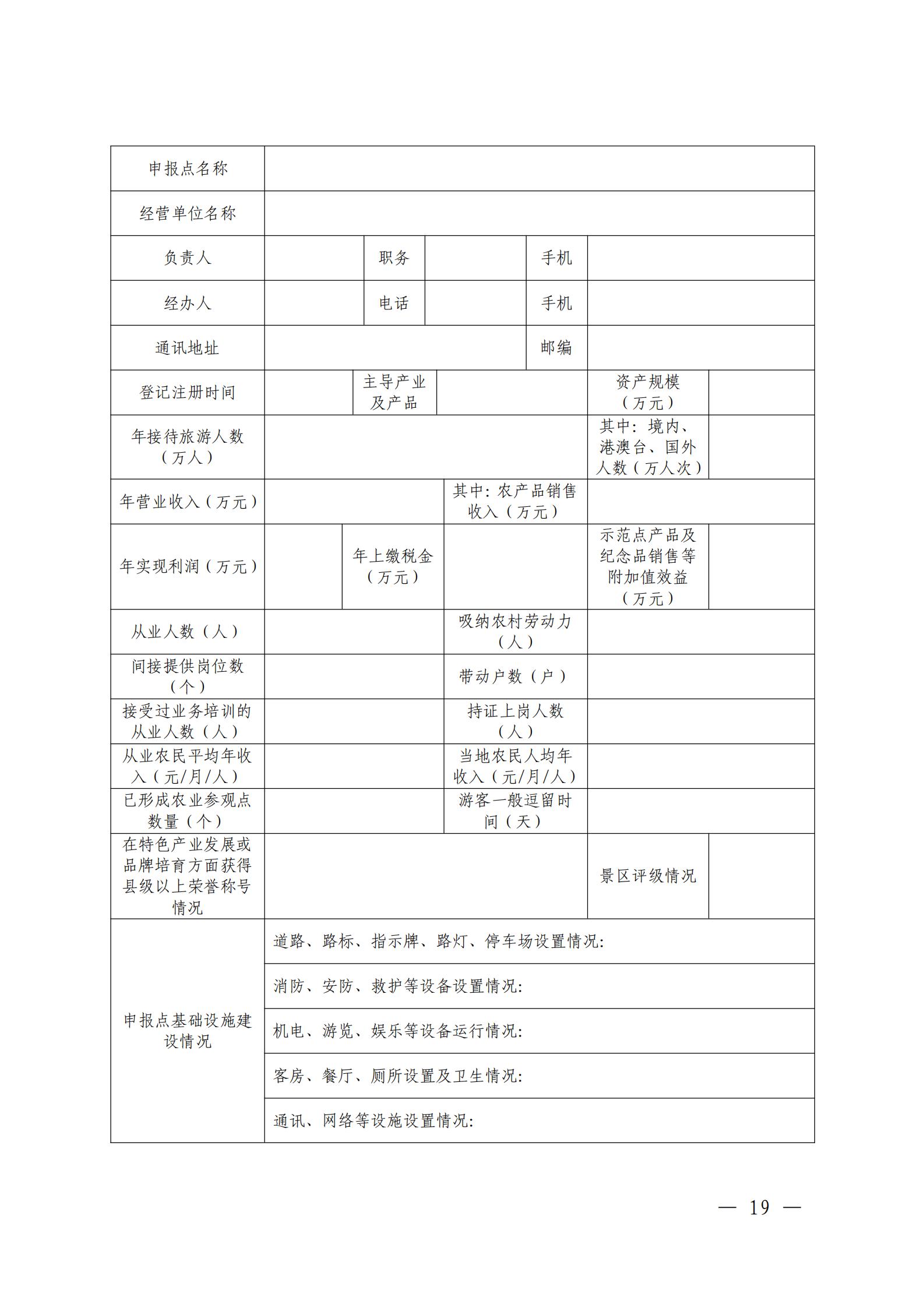 221117103646497060_广东省农业农村厅 VOID
关于开展省级休闲农业与乡村旅游示范单位认定工作的通知_18.jpg