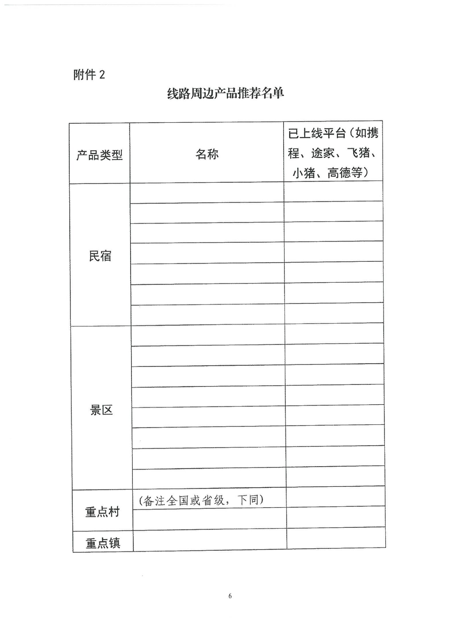 《VOID
转发文化和旅游部资源开发司关于开展“乡村四时好风光”全国乡村旅游精品线路遴选工作的通知》_07.jpg