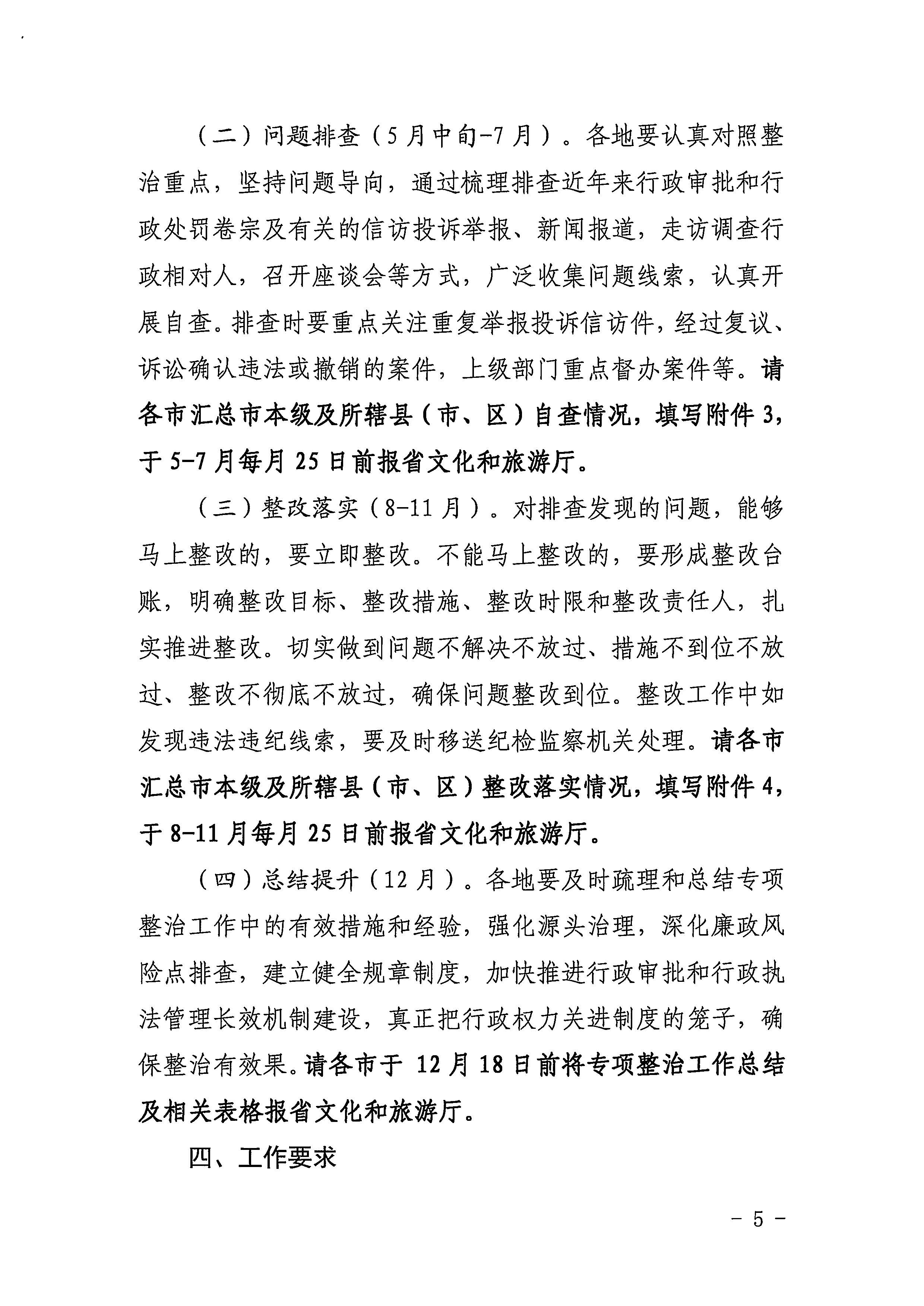 220426102925374520_VOID
印发《2022年全省文化和旅游领域行政审批和行政执法突出问题整治工作实施方案》的通知_页面_05.jpg