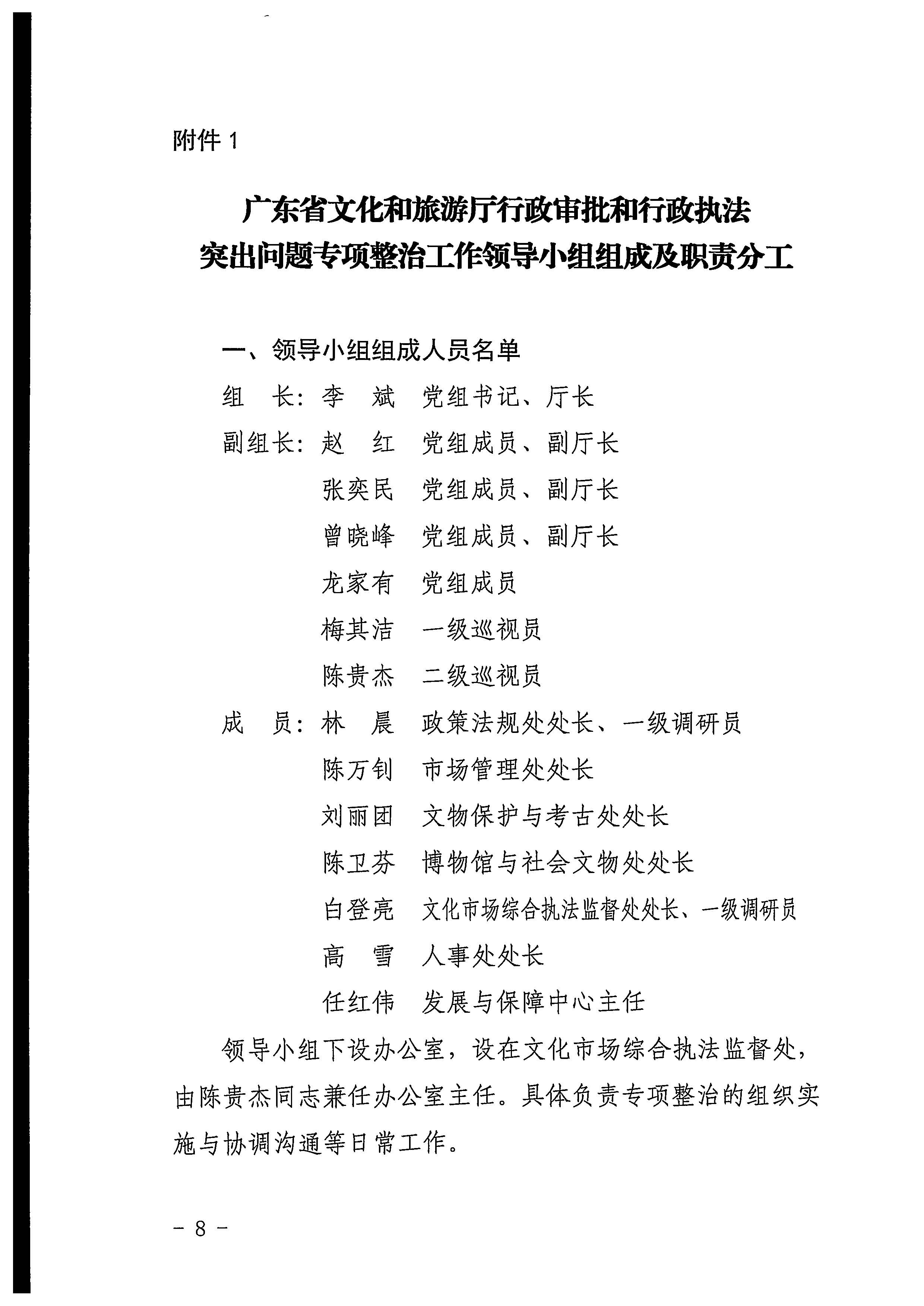 220426102925374520_VOID
印发《2022年全省文化和旅游领域行政审批和行政执法突出问题整治工作实施方案》的通知_页面_08.jpg