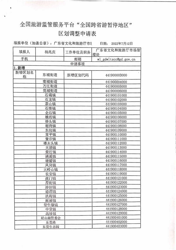 VOID
关于全国跨省游暂停地区新增中山东莞两地县级镇的函_4.png