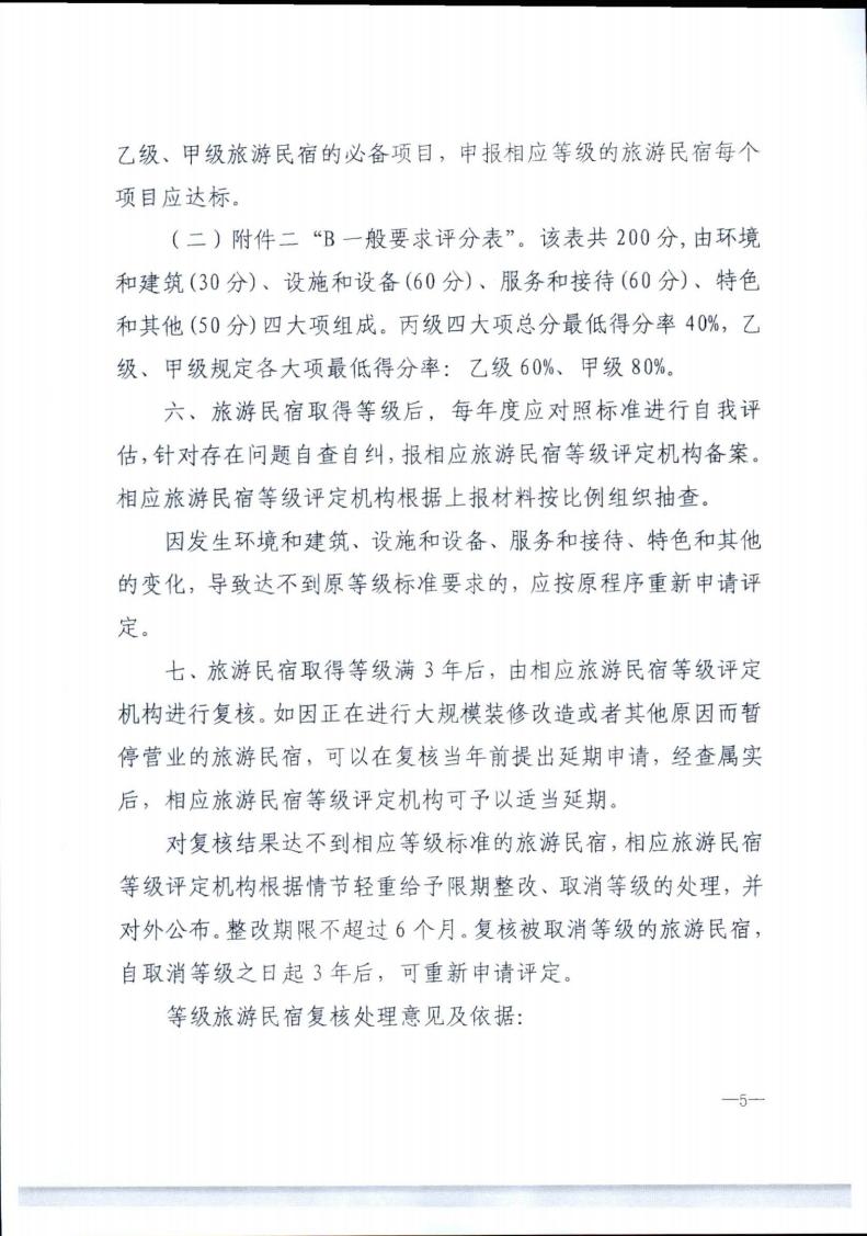 VOID
转发文化和旅游部办公厅关于实施《旅游民宿基本要求与评价》（LBT065-2019）及第1号修改单有关工作的通知 (复件)_05.jpg