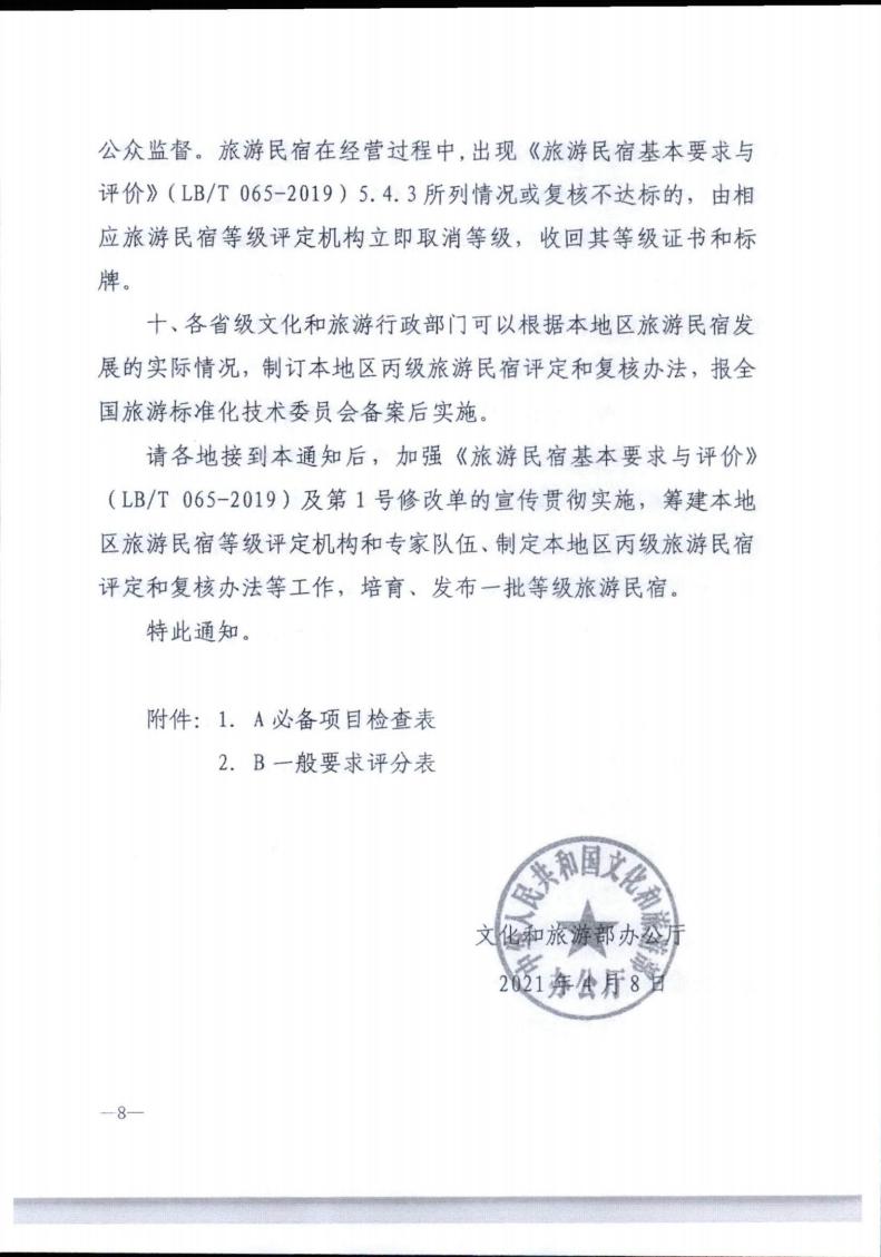 VOID
转发文化和旅游部办公厅关于实施《旅游民宿基本要求与评价》（LBT065-2019）及第1号修改单有关工作的通知 (复件)_08.jpg