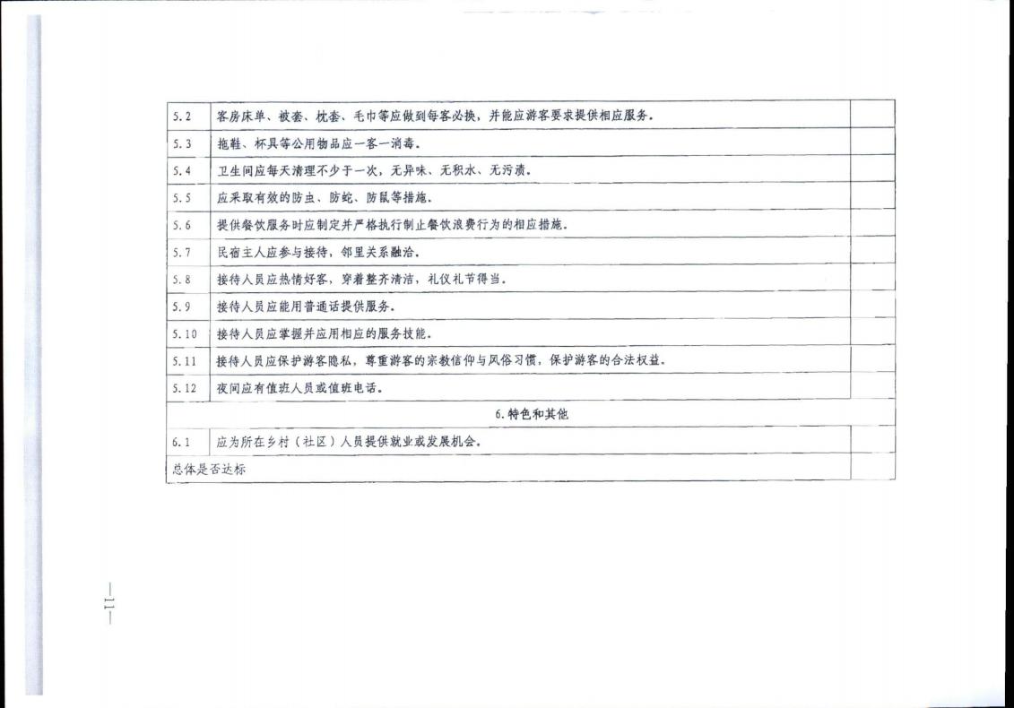 VOID
转发文化和旅游部办公厅关于实施《旅游民宿基本要求与评价》（LBT065-2019）及第1号修改单有关工作的通知 (复件)_11.jpg