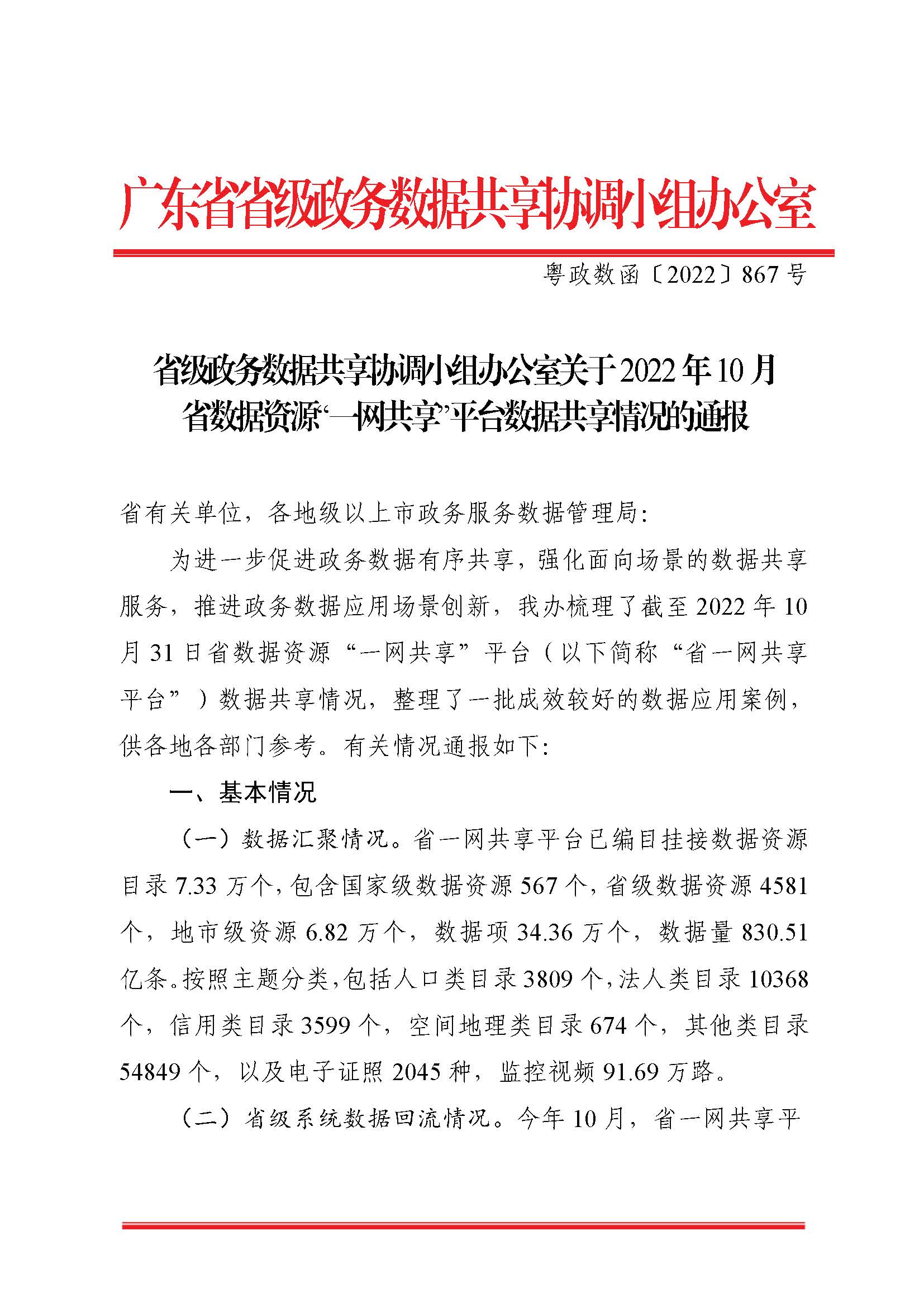 省级政务数据共享协调小组办公室关于2022年10月省数据资源“一网共享”平台数据共享情况的通报_页面_01.jpg