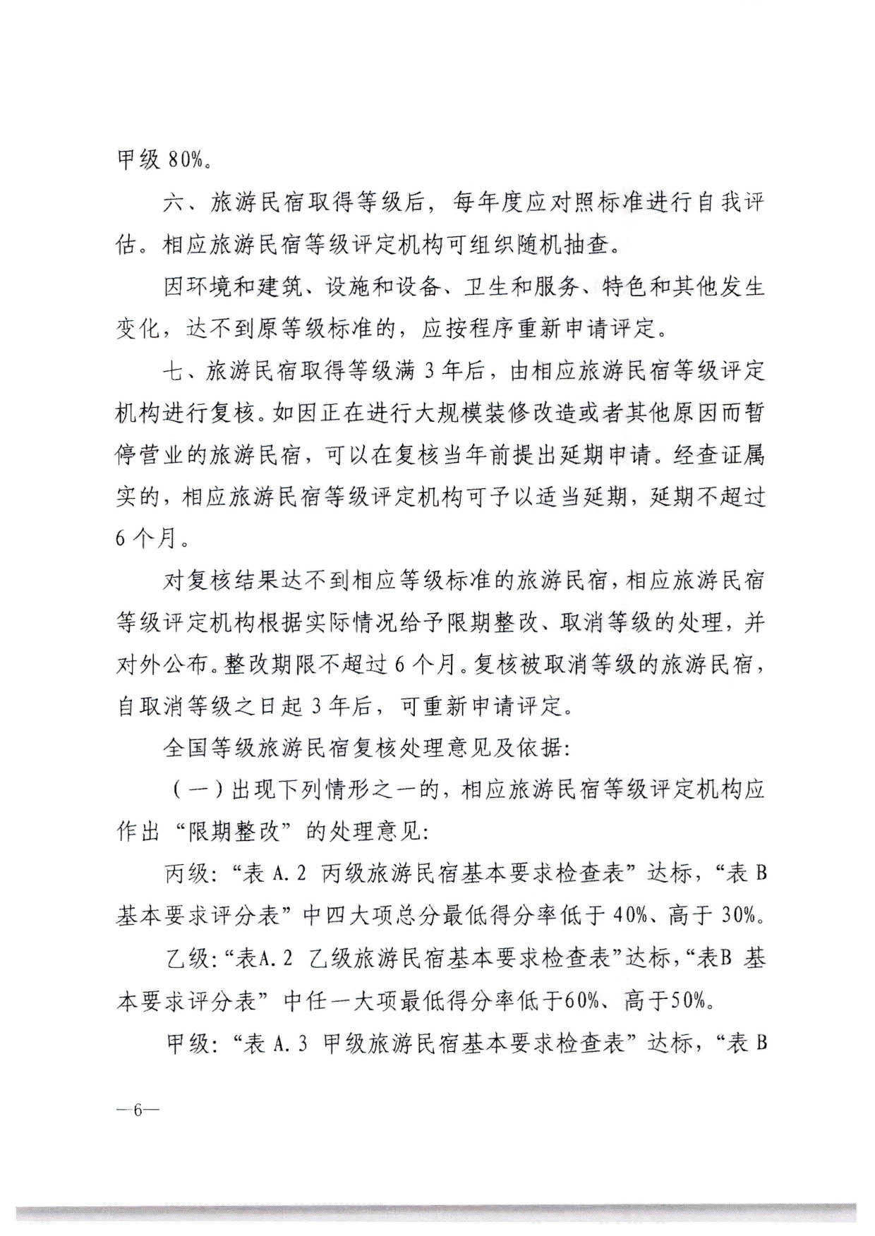 230215144926067840_VOID
转发文化和旅游部办公厅关于印发《旅游民宿基本要求与等级划分（GBT41648—2022）实施工作导则》的通知._07.jpg