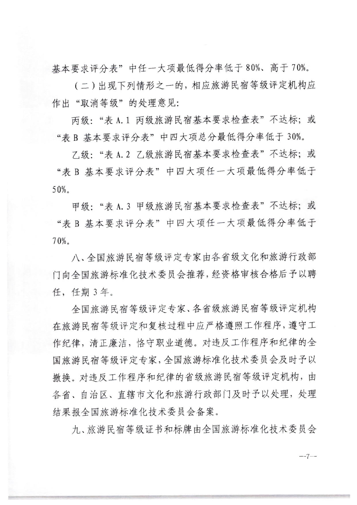 230215144926067840_VOID
转发文化和旅游部办公厅关于印发《旅游民宿基本要求与等级划分（GBT41648—2022）实施工作导则》的通知._08.jpg