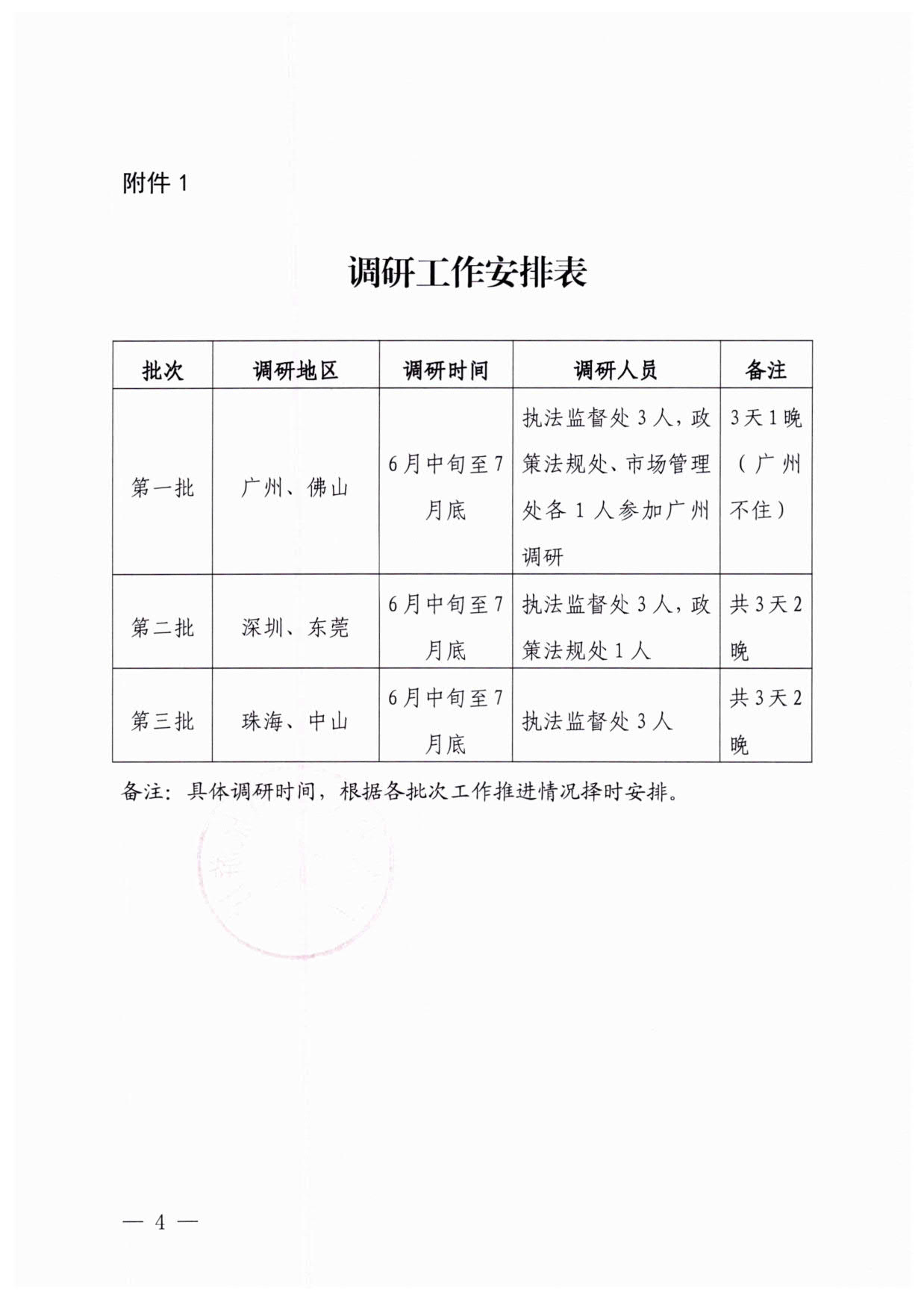 230613094312580720_VOID
关于开展粤港澳旅游市场执法监管专项调研的通知_4.jpg