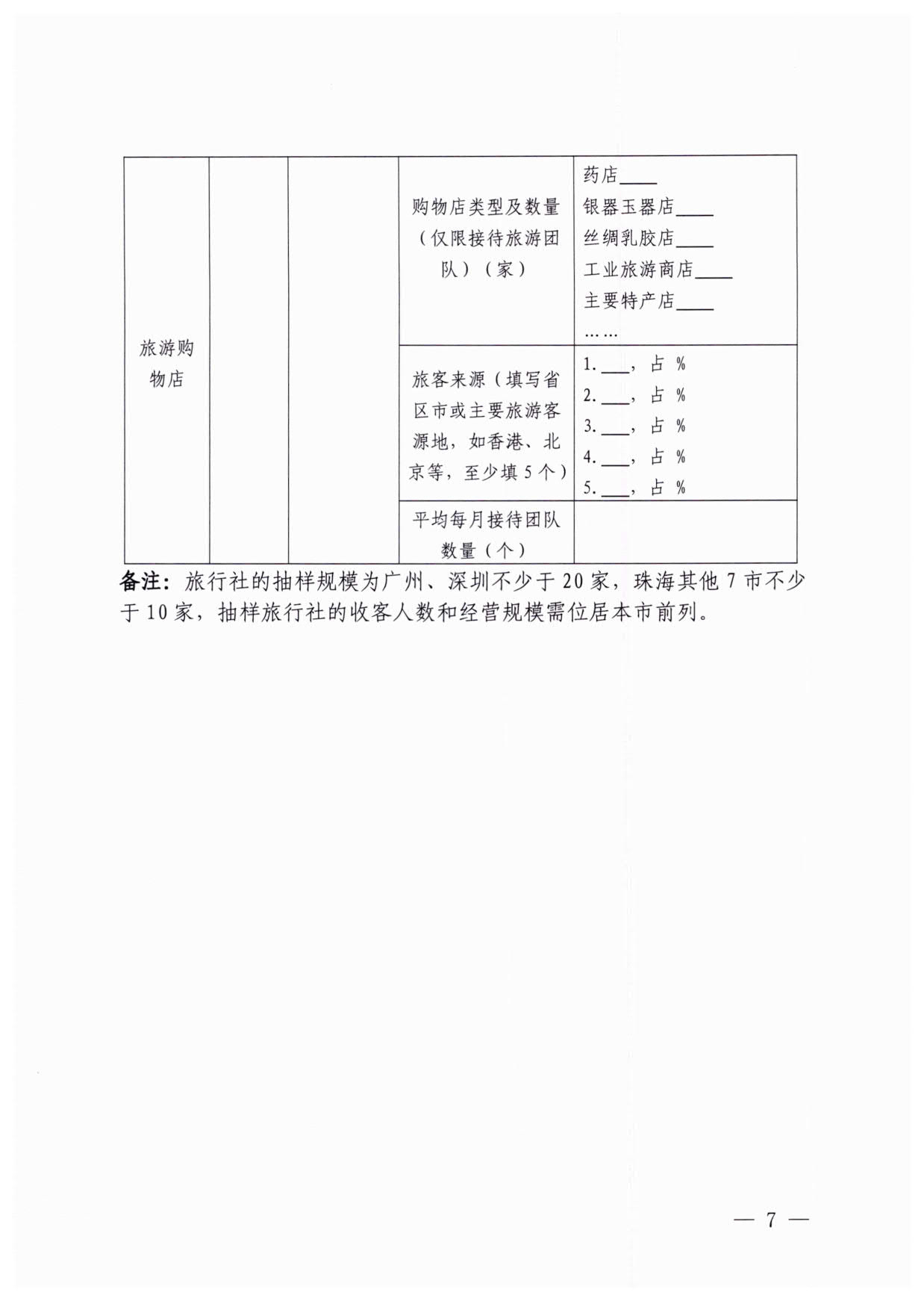 230613094312580720_VOID
关于开展粤港澳旅游市场执法监管专项调研的通知_7.jpg