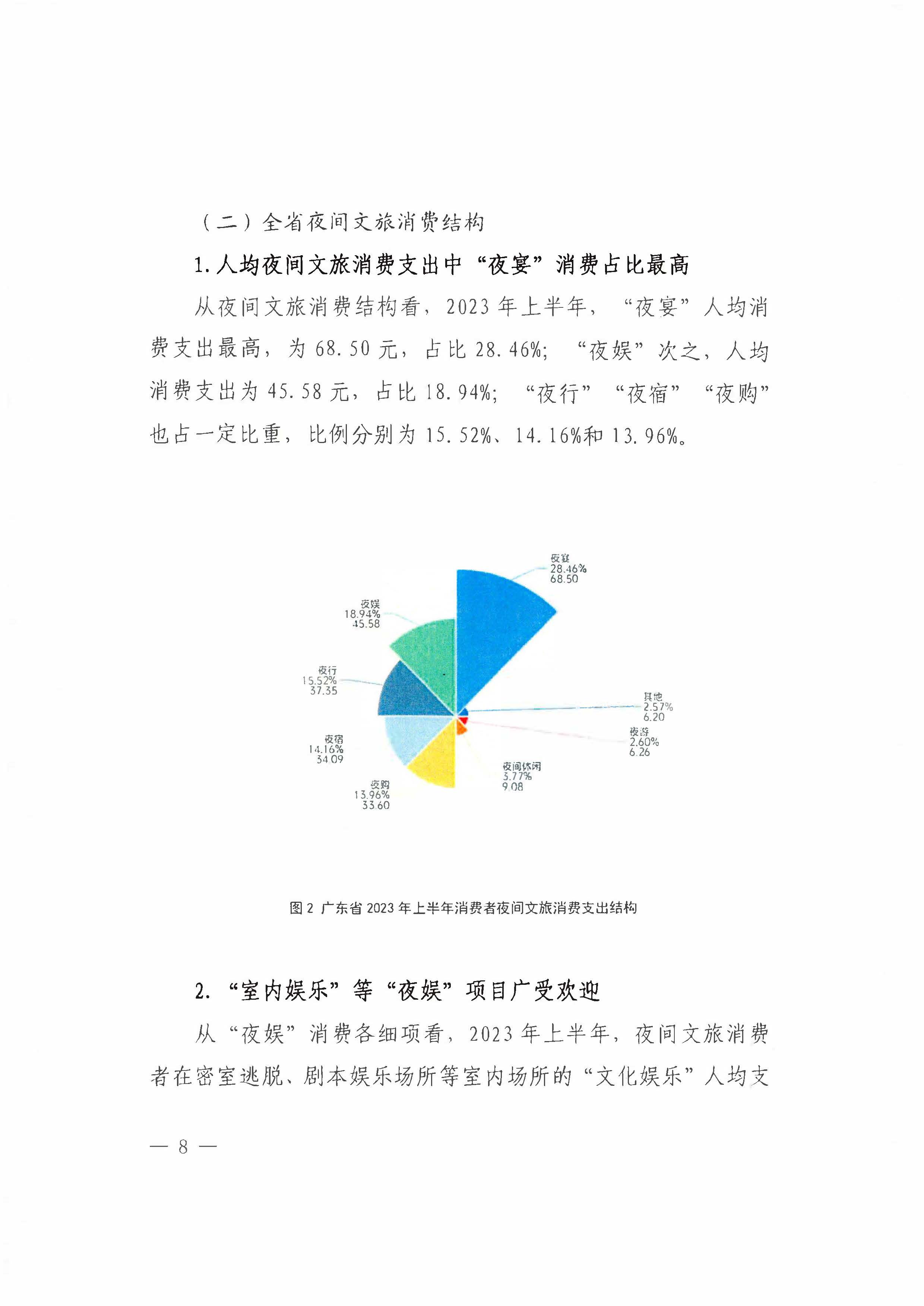 （省府办社会【2023】590号）领导圈阅-省文化和旅游厅关于2023年上半年广东省夜间VOID消费发展情况的报告_页面_14.jpg