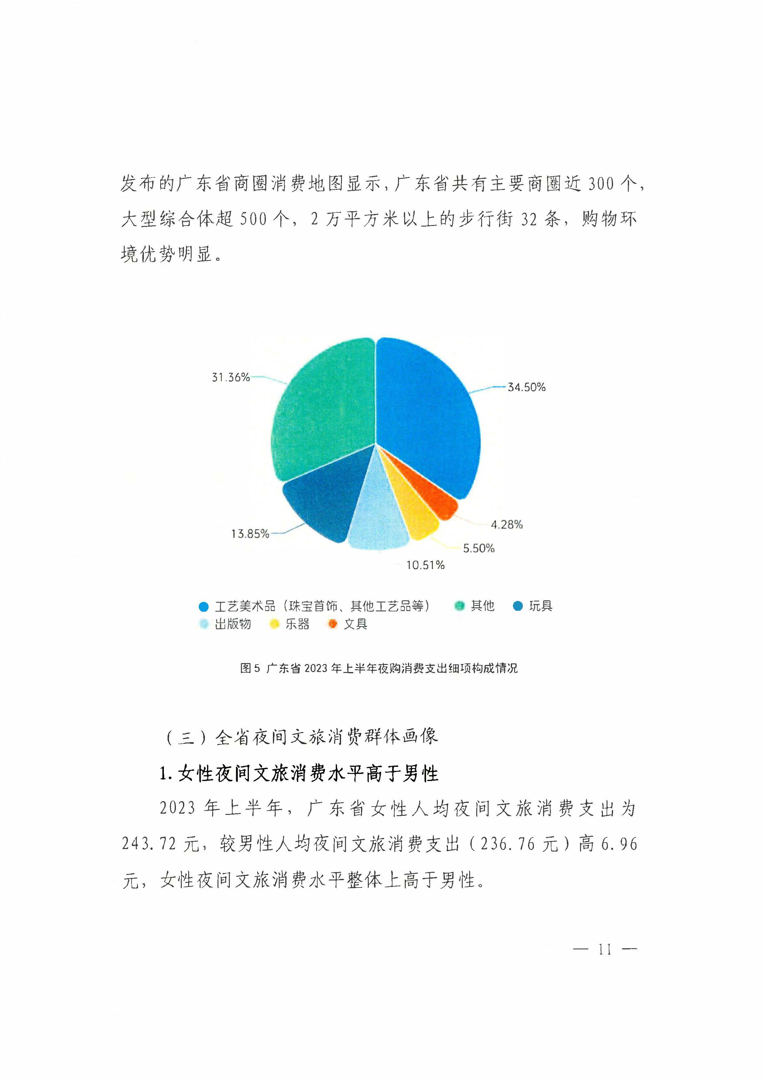 （省府办社会【2023】590号）领导圈阅-省文化和旅游厅关于2023年上半年广东省夜间VOID消费发展情况的报告_页面_17.jpg