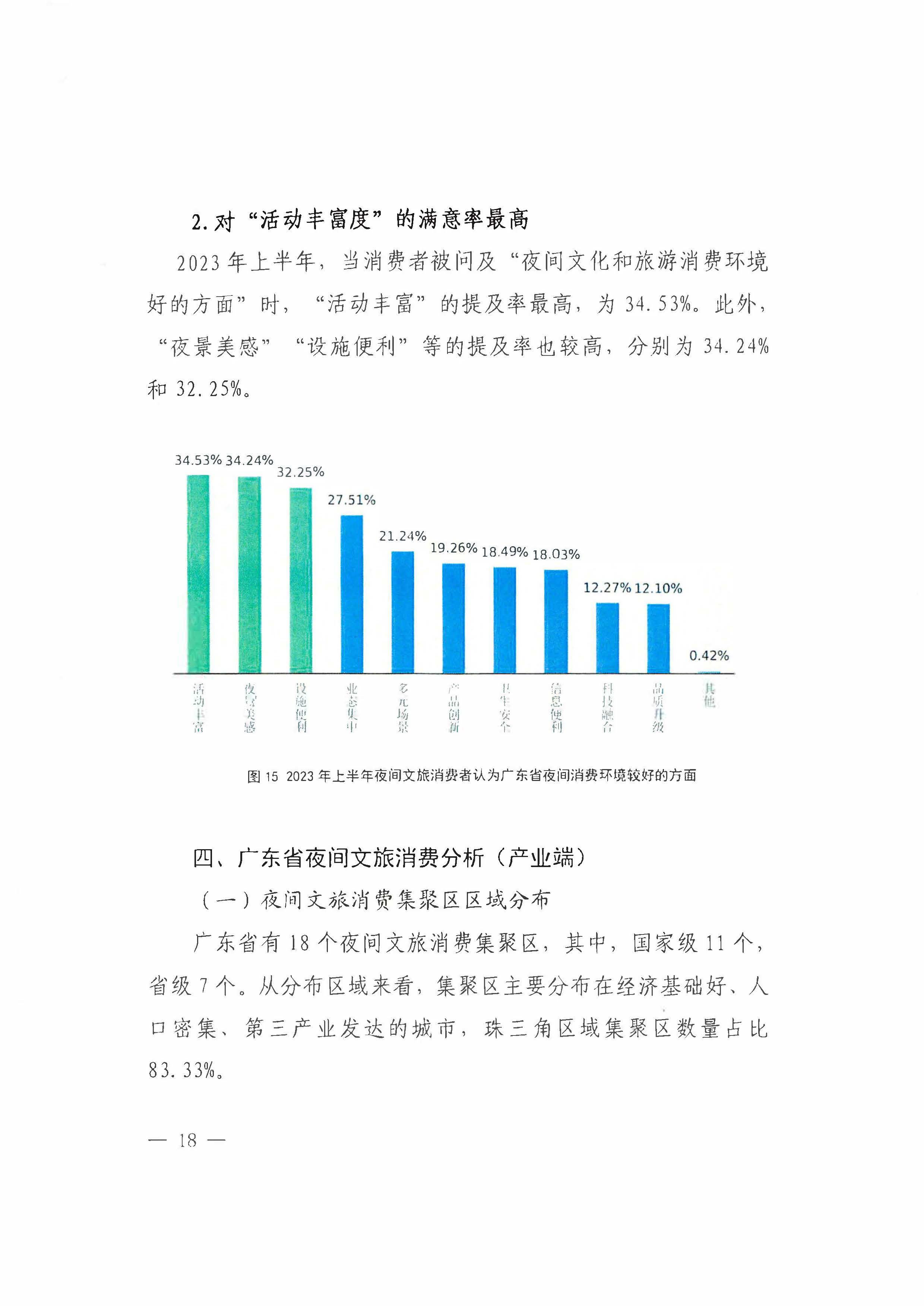 （省府办社会【2023】590号）领导圈阅-省文化和旅游厅关于2023年上半年广东省夜间VOID消费发展情况的报告_页面_24.jpg