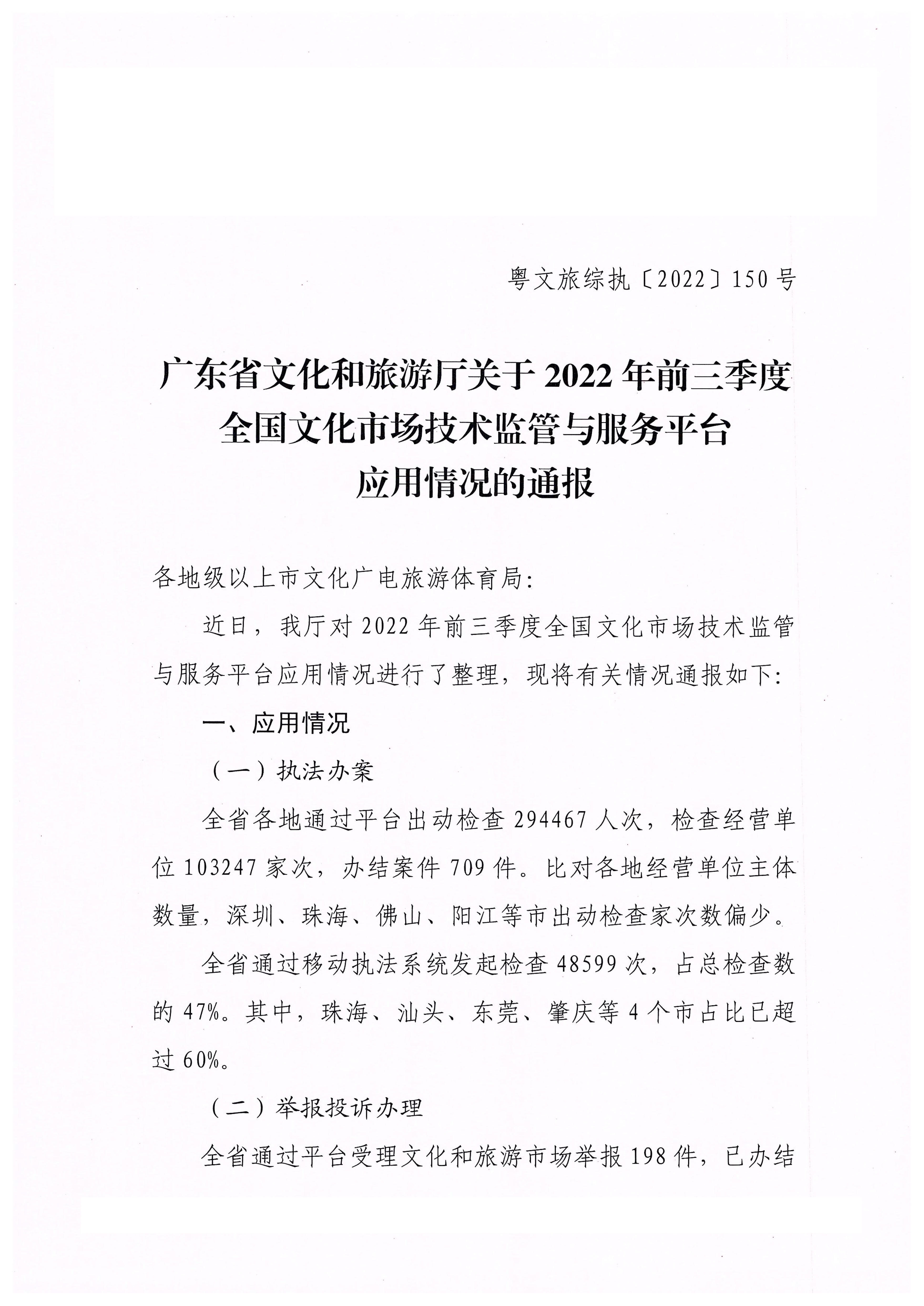 VOID
关于2022年前三季度全国文化市场技术监管与服务平台应用情况的通报_1.jpg