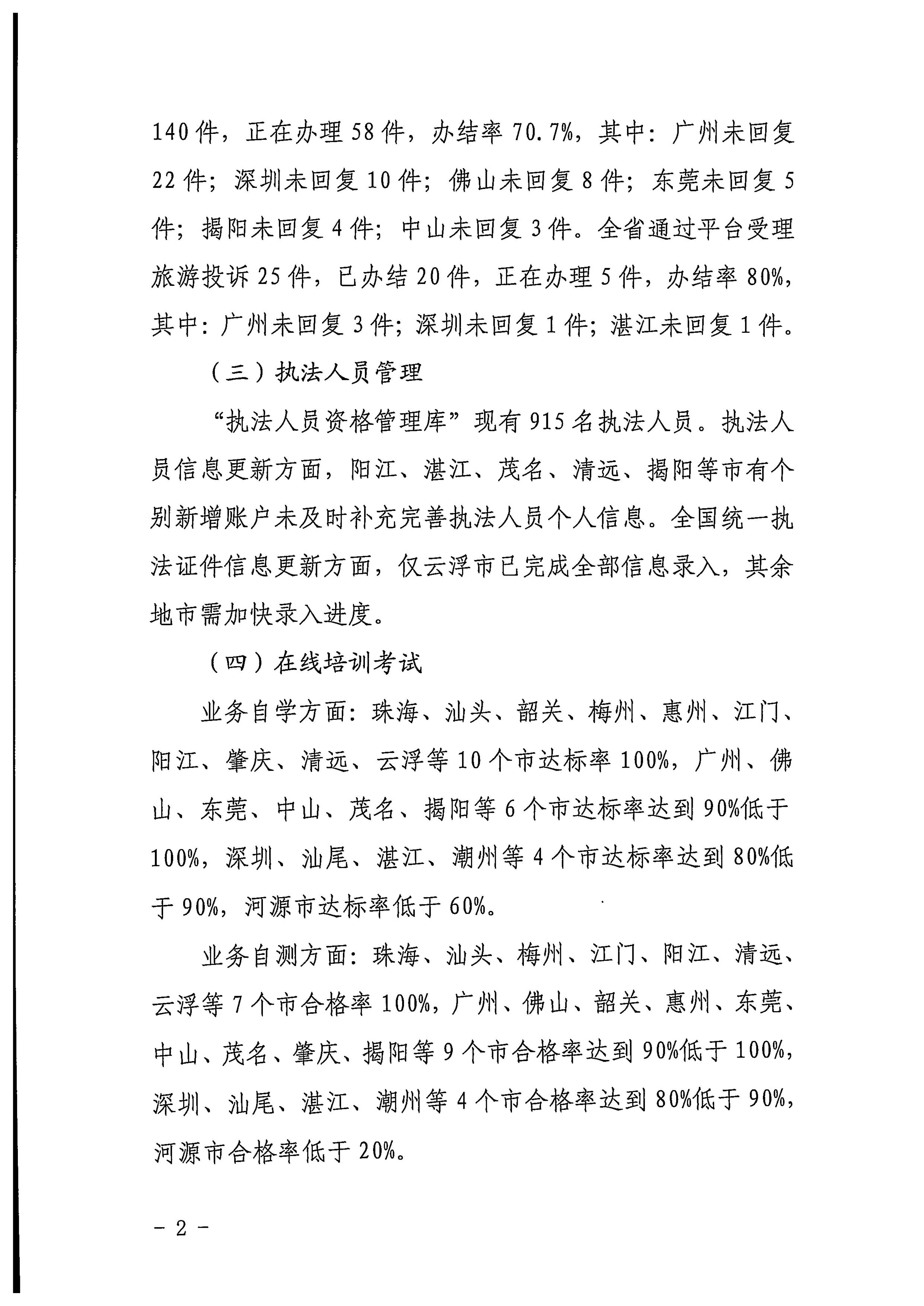 VOID
关于2022年前三季度全国文化市场技术监管与服务平台应用情况的通报_2.jpg