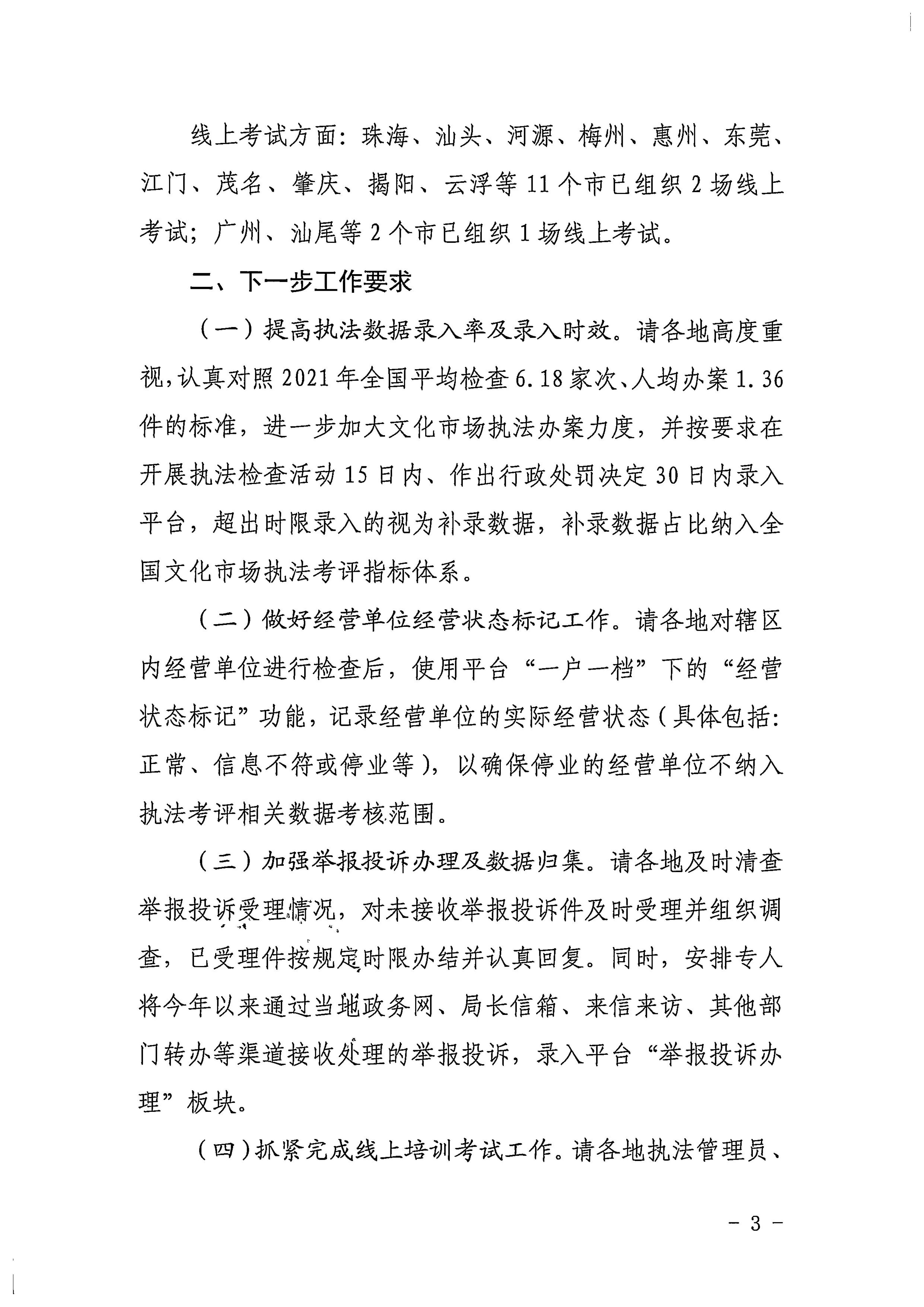 VOID
关于2022年前三季度全国文化市场技术监管与服务平台应用情况的通报_3.jpg