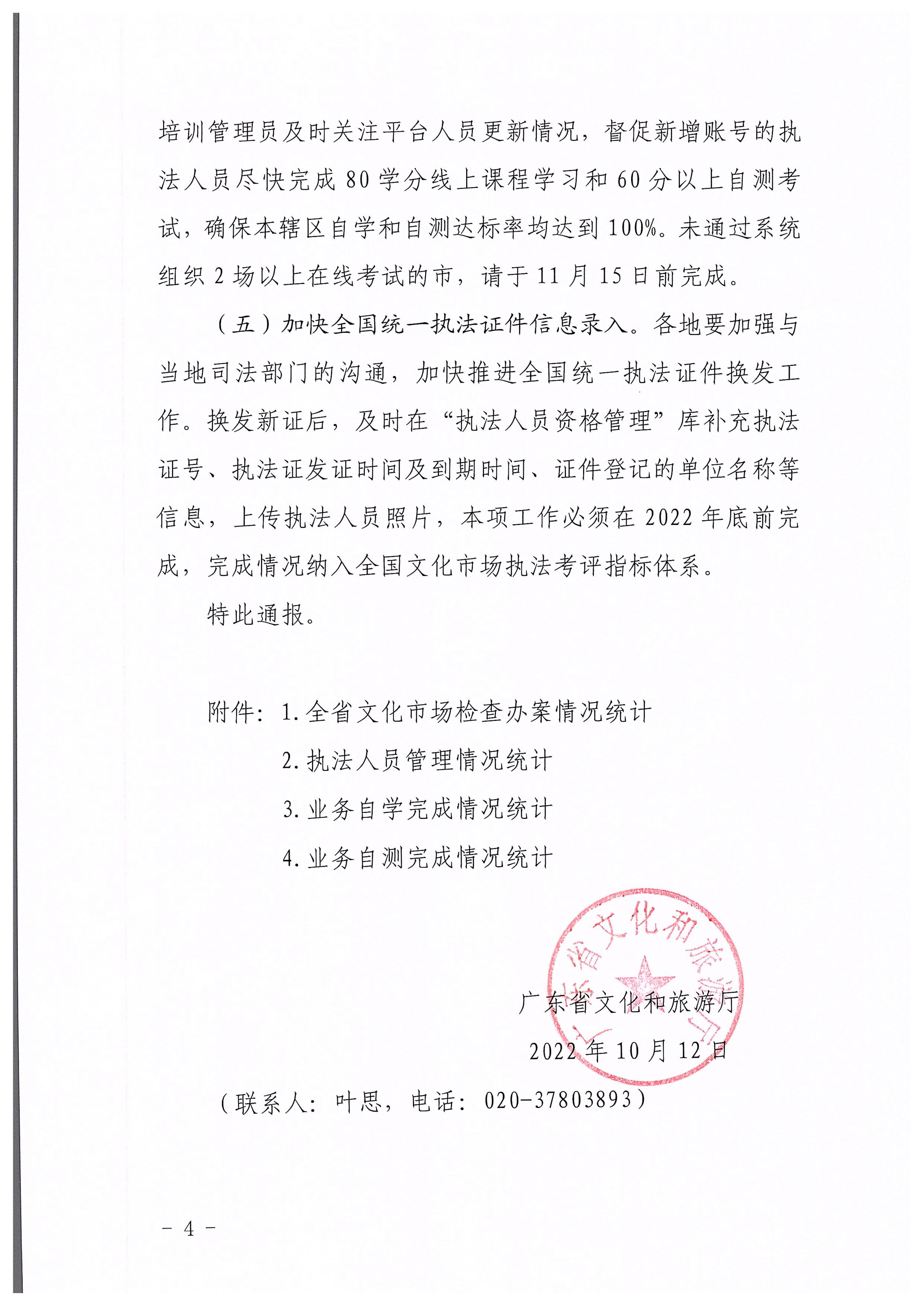 VOID
关于2022年前三季度全国文化市场技术监管与服务平台应用情况的通报_4.jpg