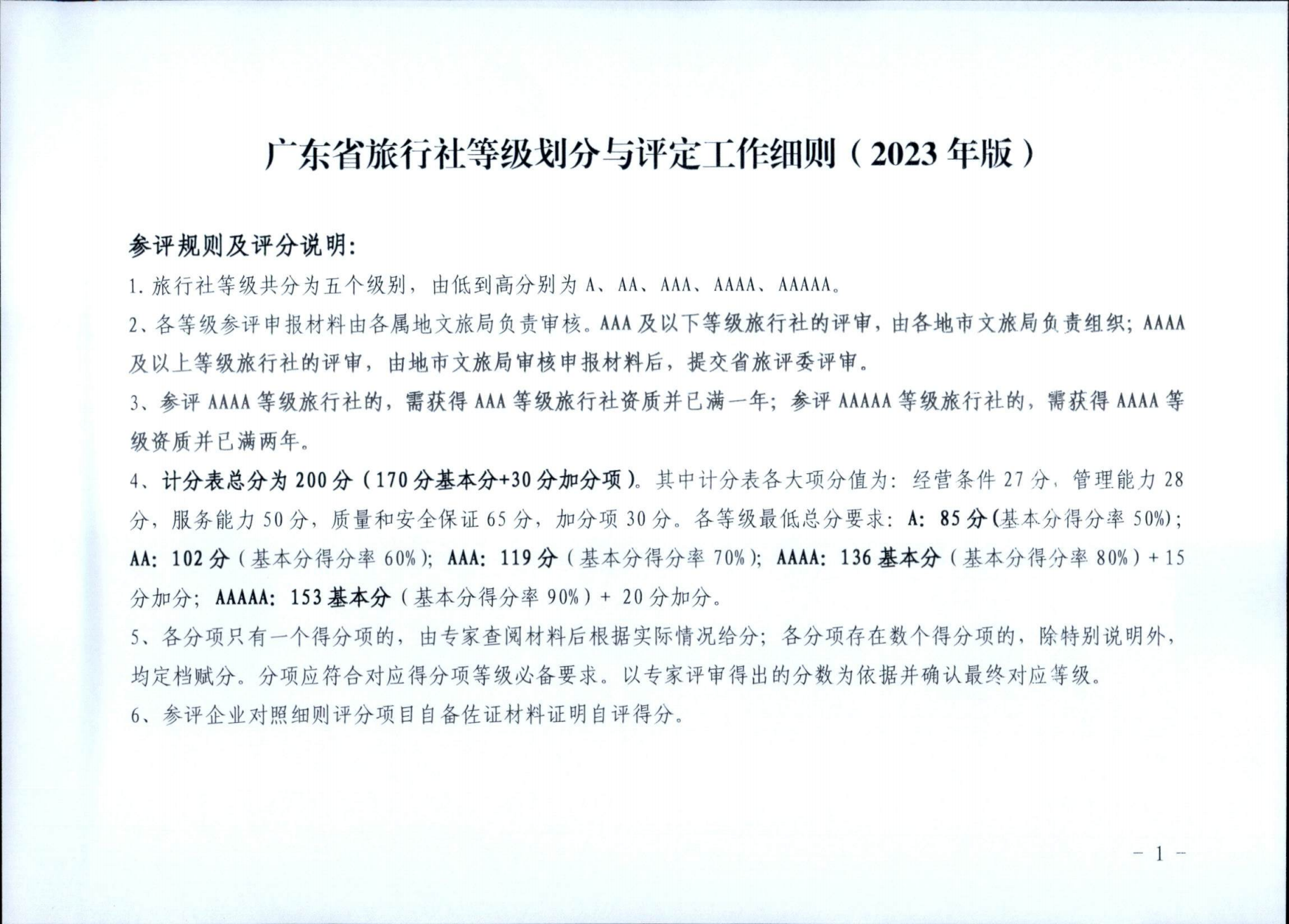 VOID
关于征求广东省旅行社等级评定工作细则2023年版（征求意见稿）意见的通知_01.png