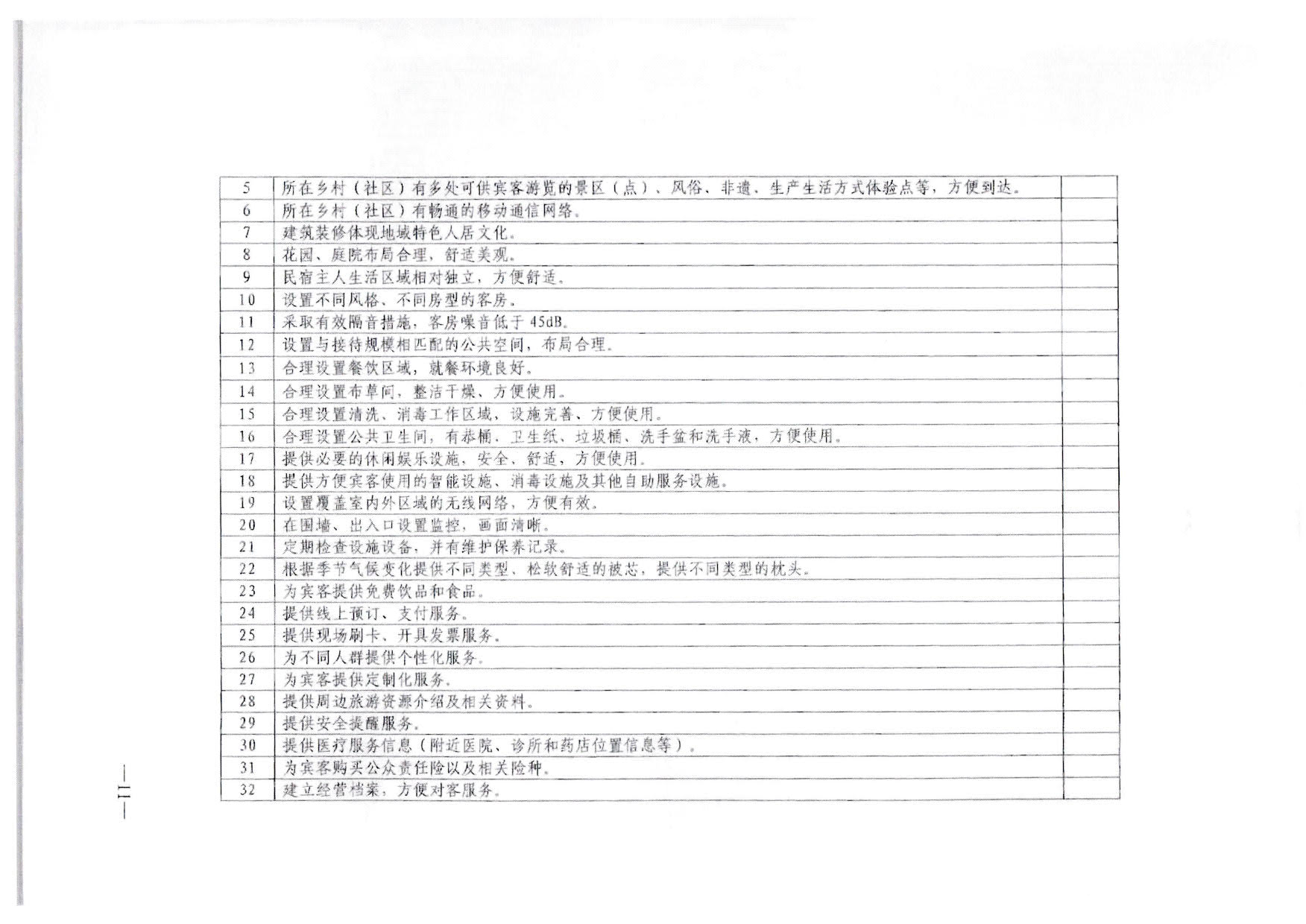 230215144926067840_VOID
转发文化和旅游部办公厅关于印发《旅游民宿基本要求与等级划分（GBT41648—2022）实施工作导则》的通知._12.jpg