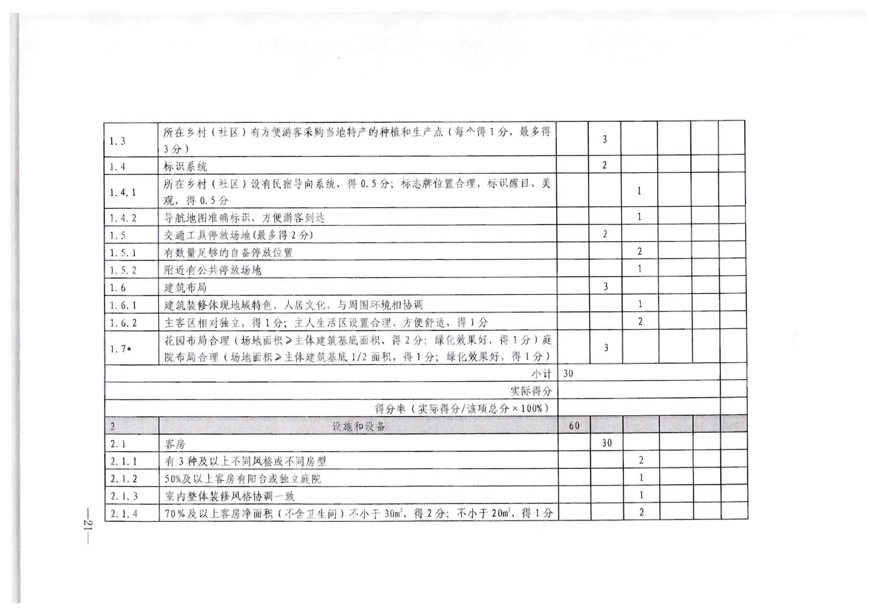 230215144926067840_VOID
转发文化和旅游部办公厅关于印发《旅游民宿基本要求与等级划分（GBT41648—2022）实施工作导则》的通知._22.jpg