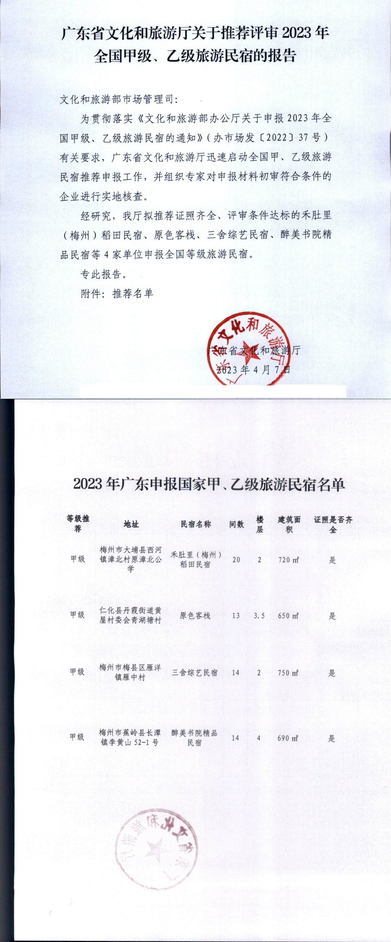 关于推荐评审2023年国家等级旅游民宿的报告_00.png