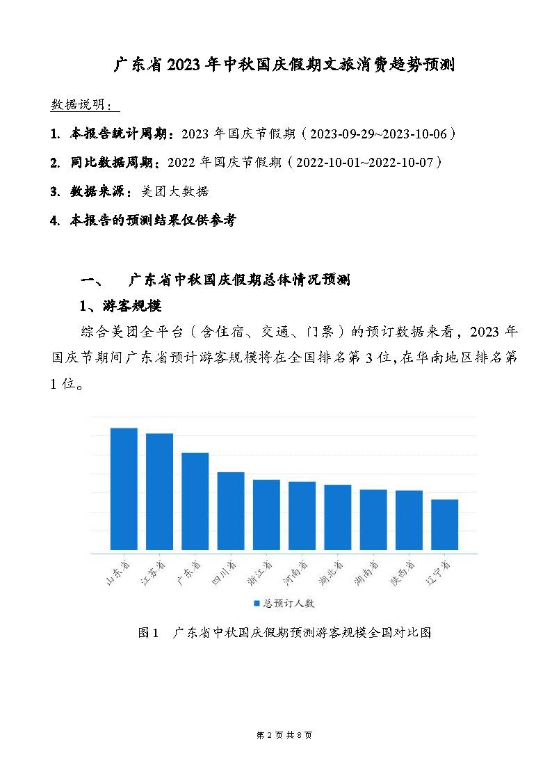 广东省2023年中秋国庆假期VOID消费趋势预测报告_页面_2.jpg